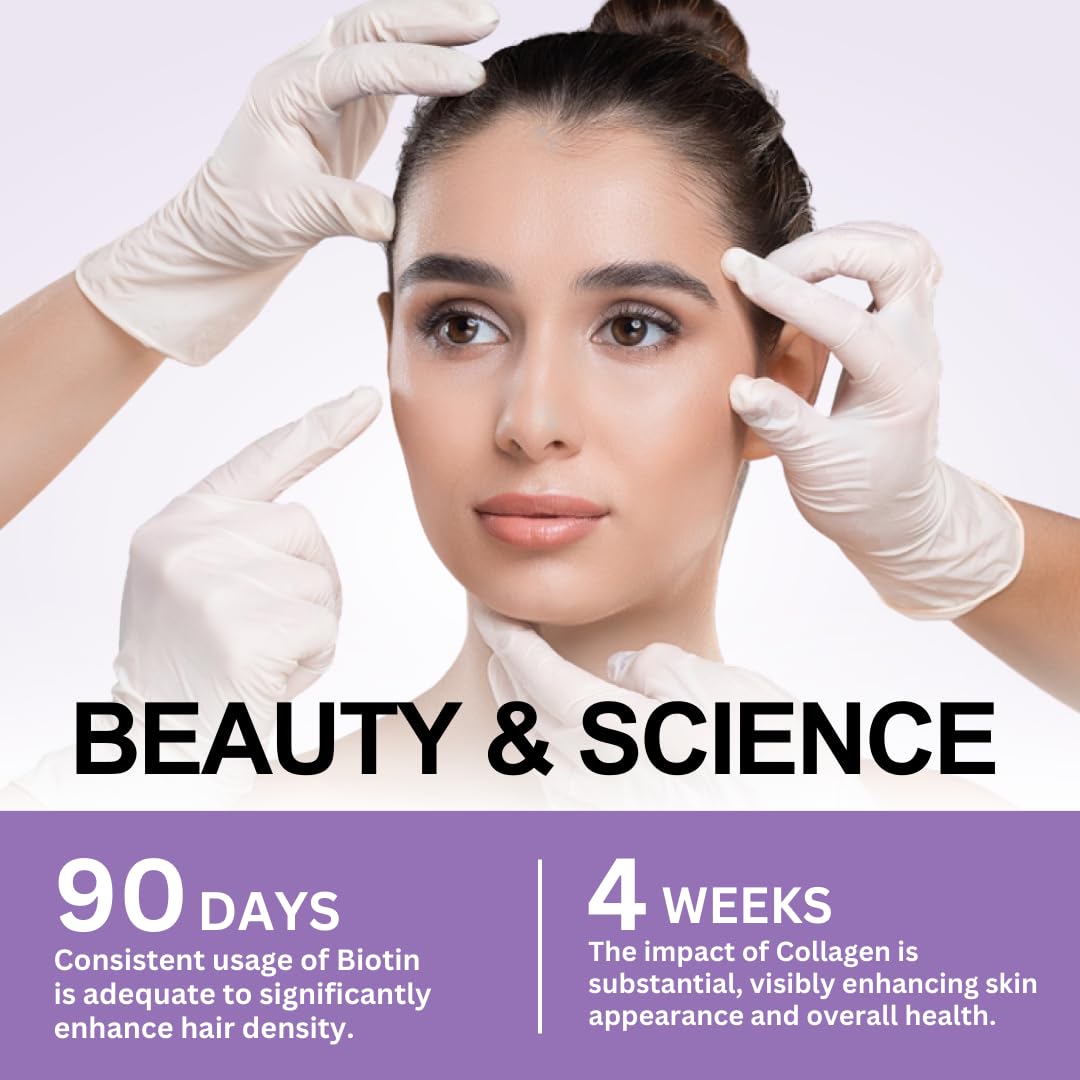 VITBOOST Biotin with Hyaluronic Acid, Collagen and Keratin – 25000 mcg Hair Growth Vitamins for Men and Women – Nails and Skin, USA Made - Third Party Tested, B1, B2, B3, B6, B7 Complex - 60 Capsules