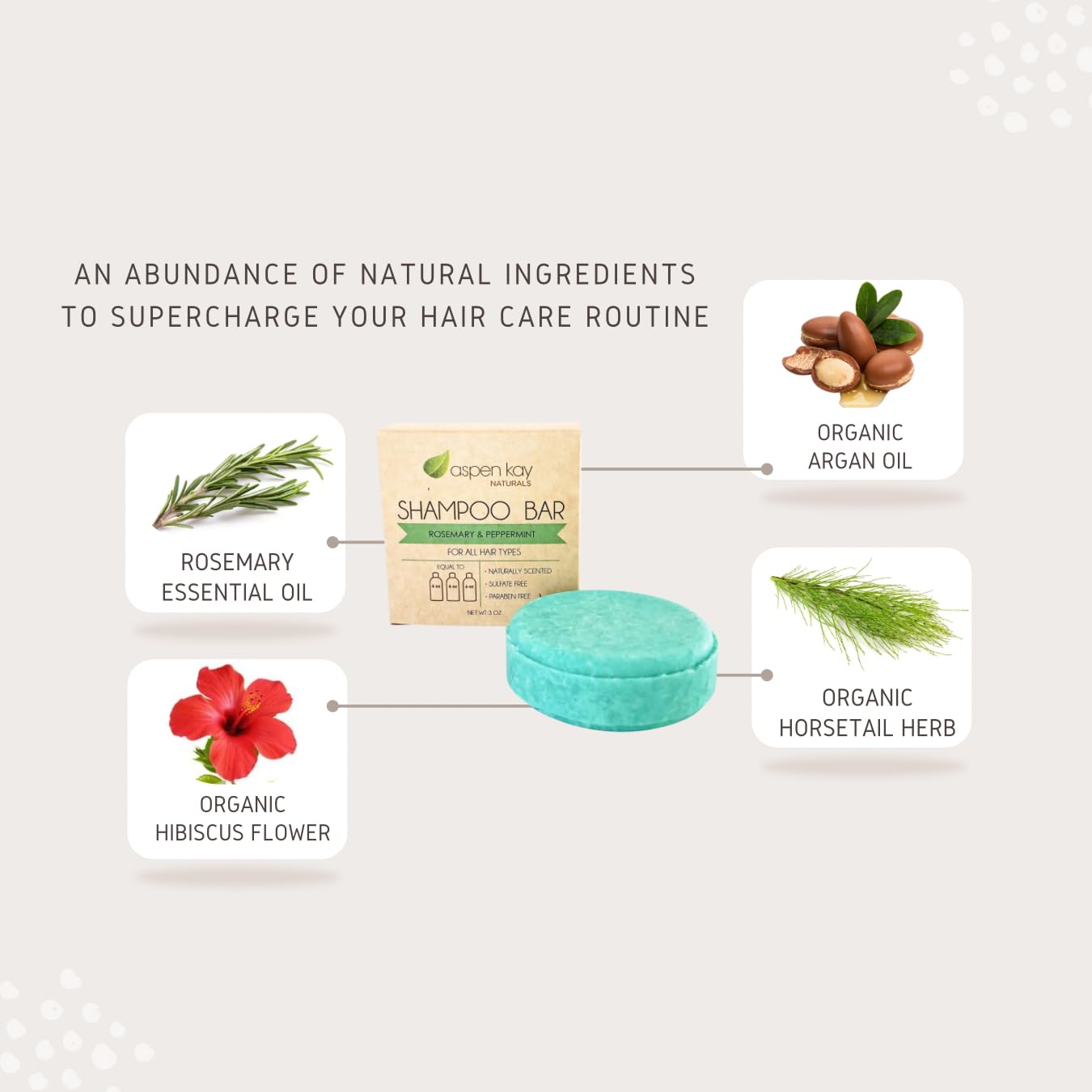 Solid Shampoo Bar, Made With Natural & Organic Ingredients, Sulfate-Free, Cruelty-Free & Vegan 3 Ounce Bar (Rosemary & Peppermint)