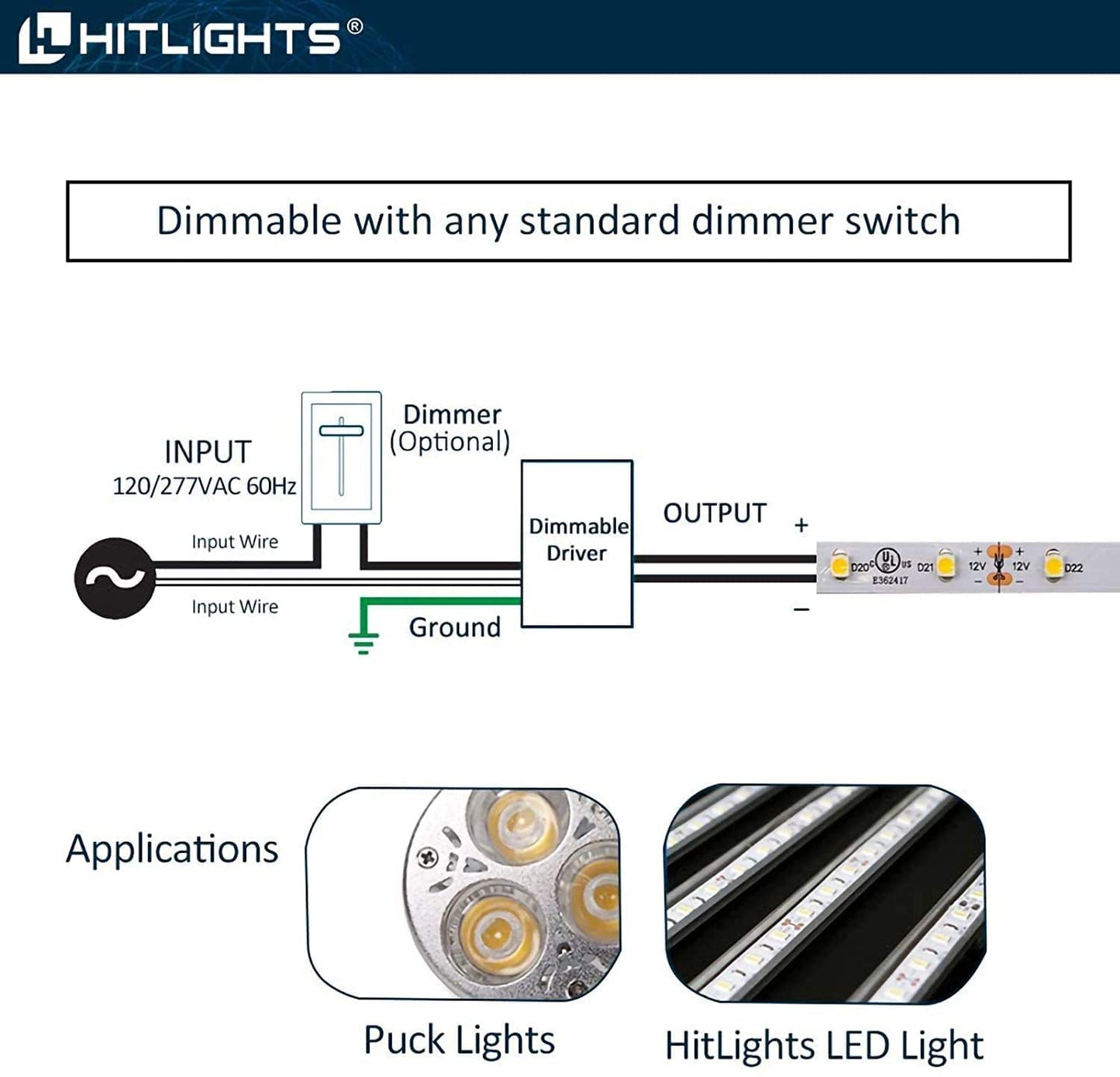 HitLights 300 Watt Dimmable Driver, Magnetic LED Driver - 110V AC-24V DC Transformer. Made in The USA. Compatible with Leviton for LED Strip Lights, Constant Voltage LED Products