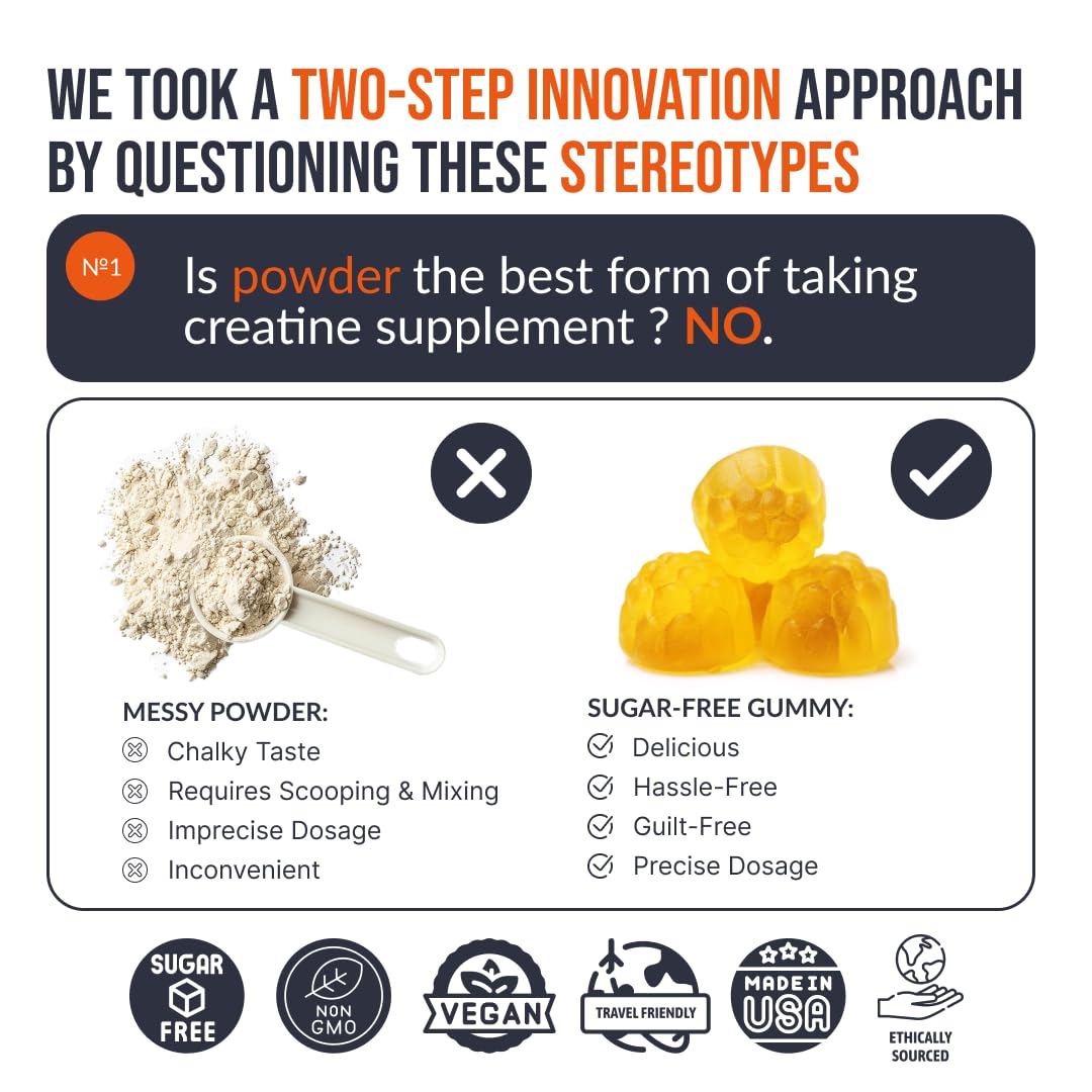 EcoWise Wellness Creatine Monohydrate Gummies 5000 mg, Mango Flavor, 120 Sugar-Free Vegan Chews, Creatine Supplement for Daily Routine