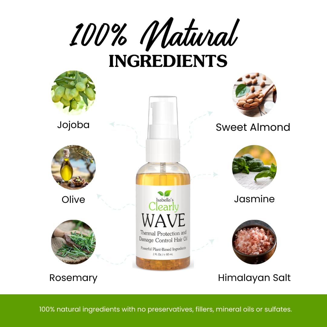 WAVE, Damage Control Hair Oil with Jojoba | Thermal Heat Protector for Sun, Flat Iron, Hot Blow Dry, Blowout to Prevent Damage and Breakage | Sulfate Free Natural Hair Styling Product Made in USA