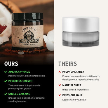 Johnny Slicks Oil Based Pomade | Organic Hair Styling for Men, Low to Medium Hold | Promotes Healthy Hair Growth & Helps Hydrate Dry Skin, (Original, 4 Ounce) Veteran Owned, USA Made.