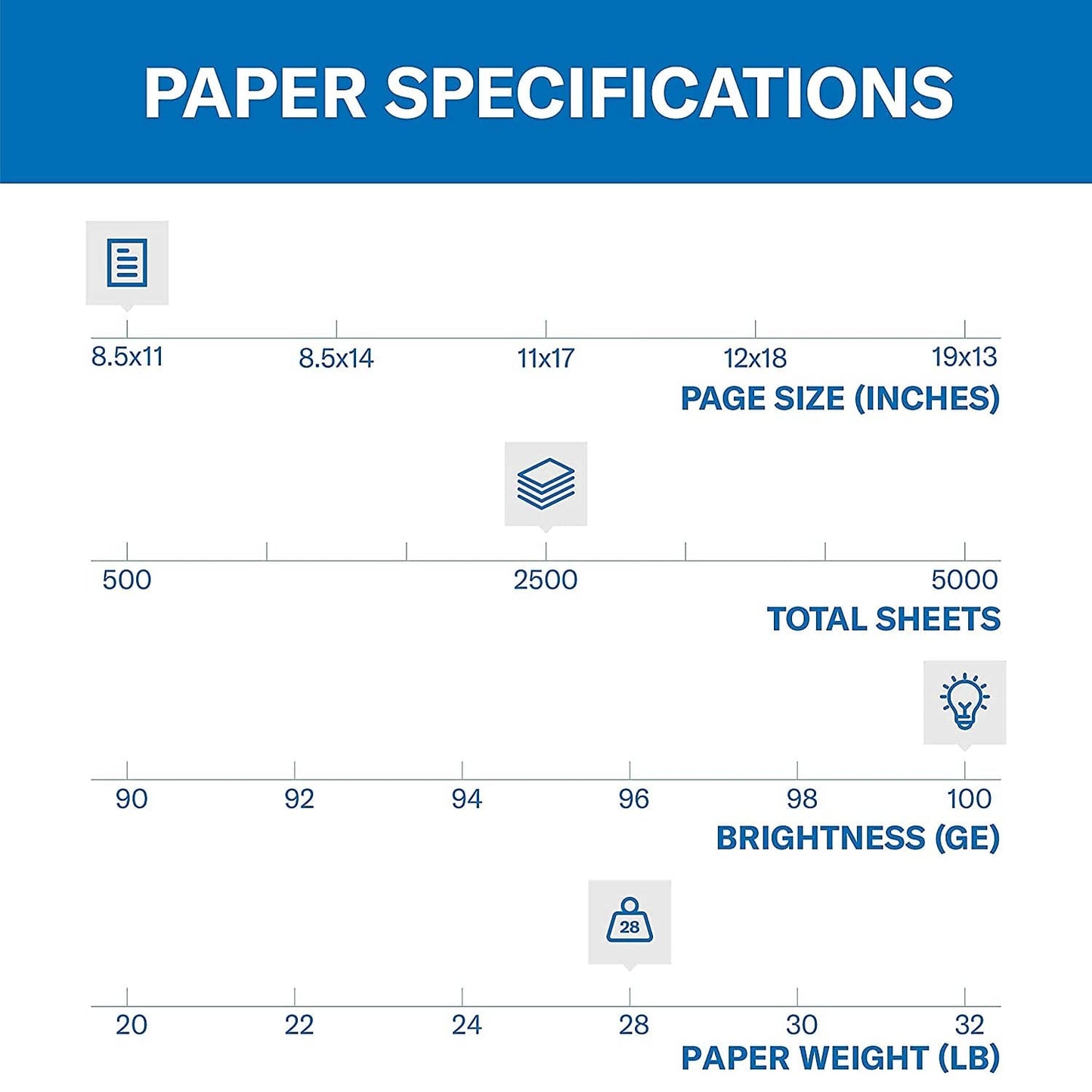 Hammermill Printer Paper, Premium Color 28 lb Copy Paper, Made in the USA