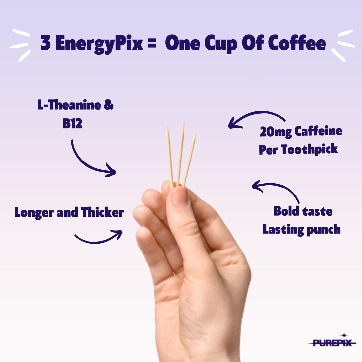 PurePix EnergyPix - Extra Thick Caffeine Flavored Toothpicks with L-Theanine, B12 & B6 for Focus & Energy - Sugar-Free Alternative to Energy Mints & Gum - 20 Count, (4 Flavors Variety Pack)