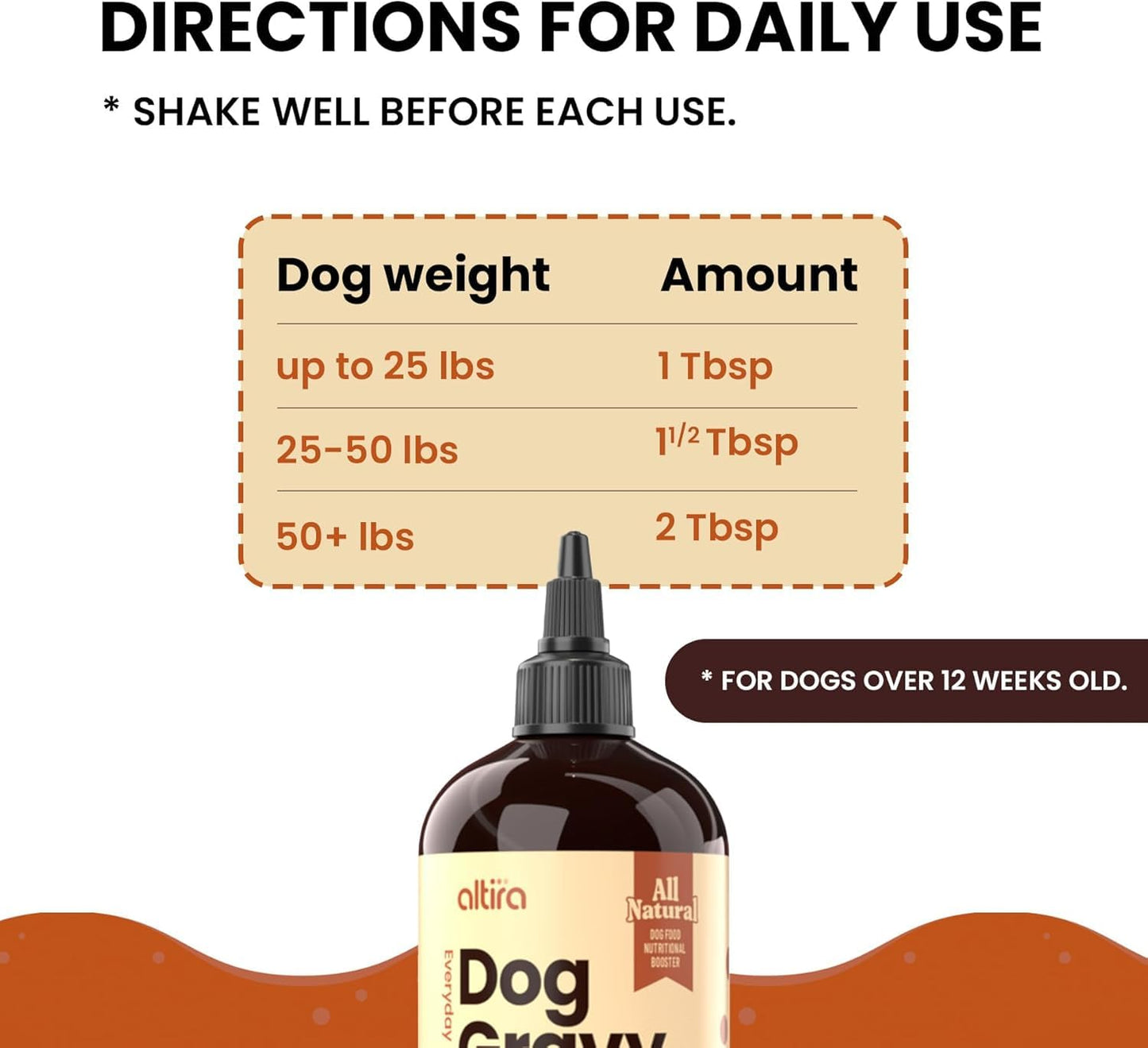 Altira Everyday Dog Gravy Bacon – Premium Wet Dog Food Gravy Toppers for Dry Food – Tasty & Nutritious Dogs Gravy with Essential Vitamins and Supplements – Hip and Joint Supplement