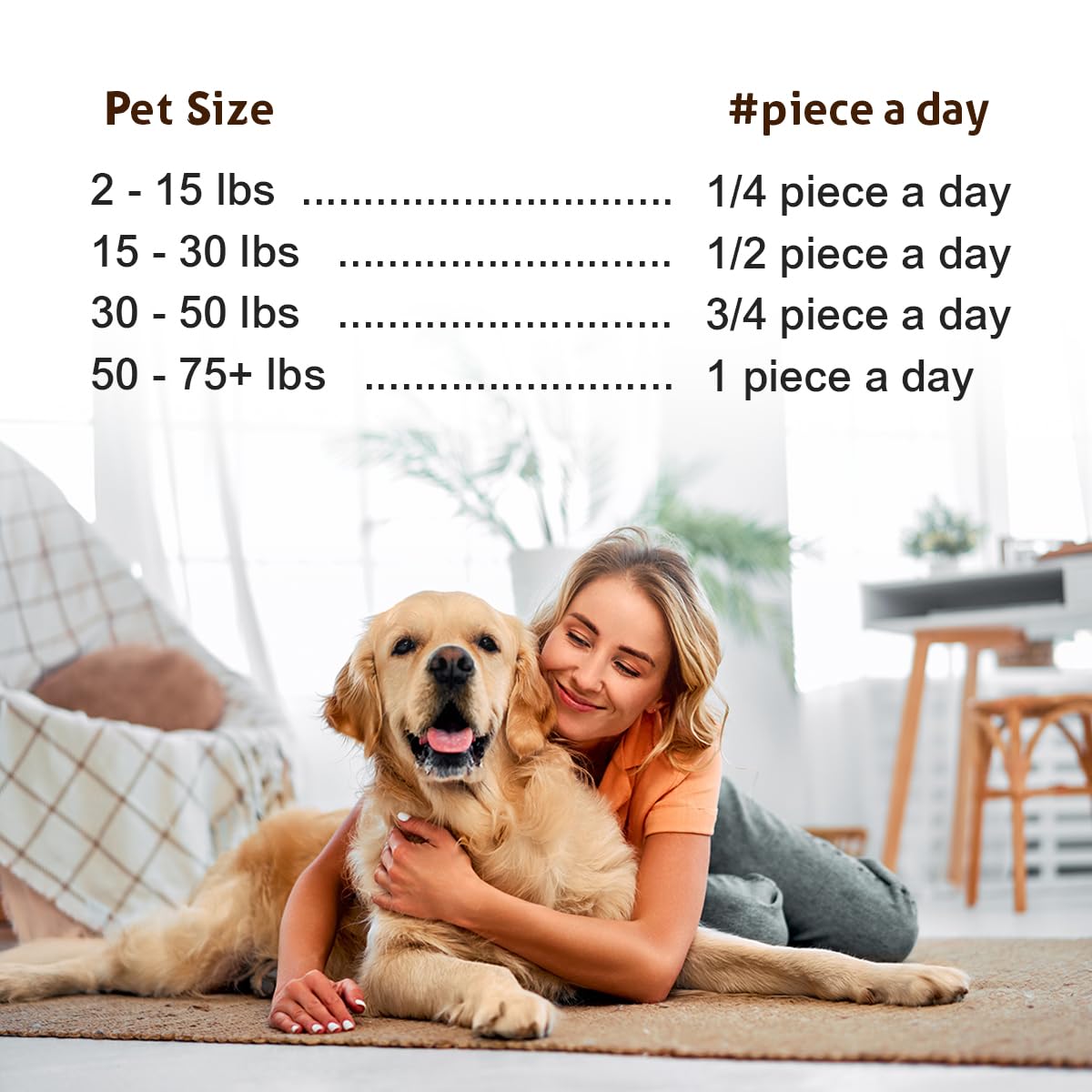 Petsmont Meat Munchies - Organic Chicken Jerky Dog Treats Limited Ingredient All Natural, Preservative Free, No Filler Chicken Treat for Dogs High Protein 2 Ingredient Dog Snacks Made in the USA - 5oz