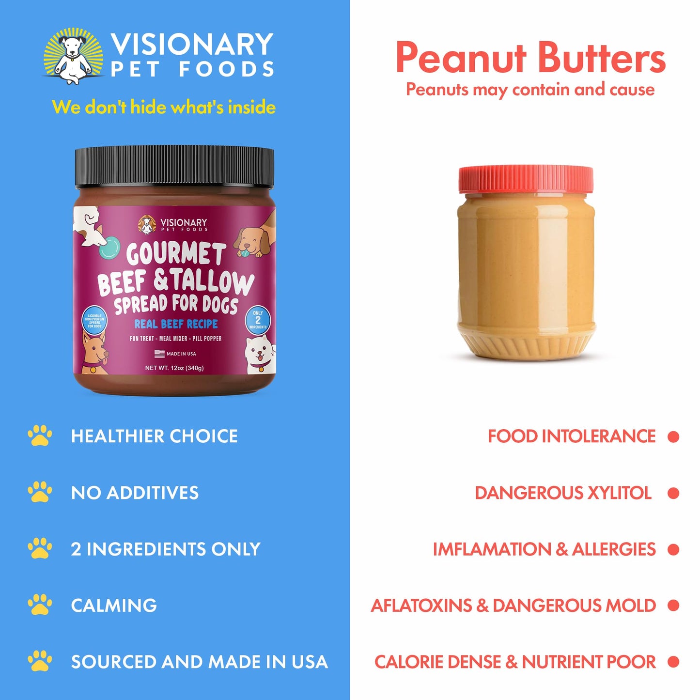 Visionary Pet Foods Beef Meat Spread - Healthy Dog Treat - Alternative to Dog Peanut Butter, Xylitol Free, No Sugar and Filler Free - Use on Lick Mat, Food Mixer, Pill Pockets - 12oz Jar