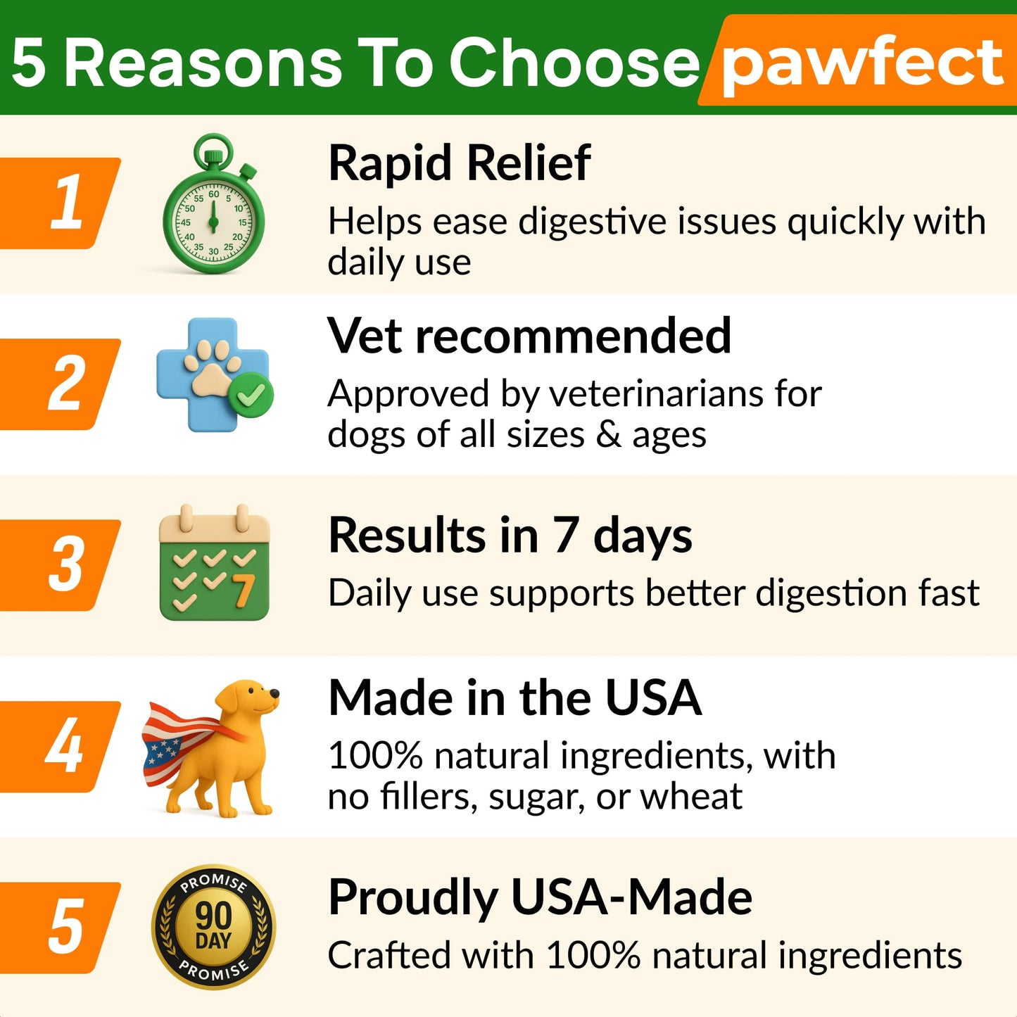 PAWFECTCHEW Pumpkin Powder for Dogs - 8oz Powdered Supplement High Fiber for Dogs Stool Softener - Treat Diarrhea, Constipation, Upset Stomach, Food Sensitivity - Improve Digestion - Made in USA