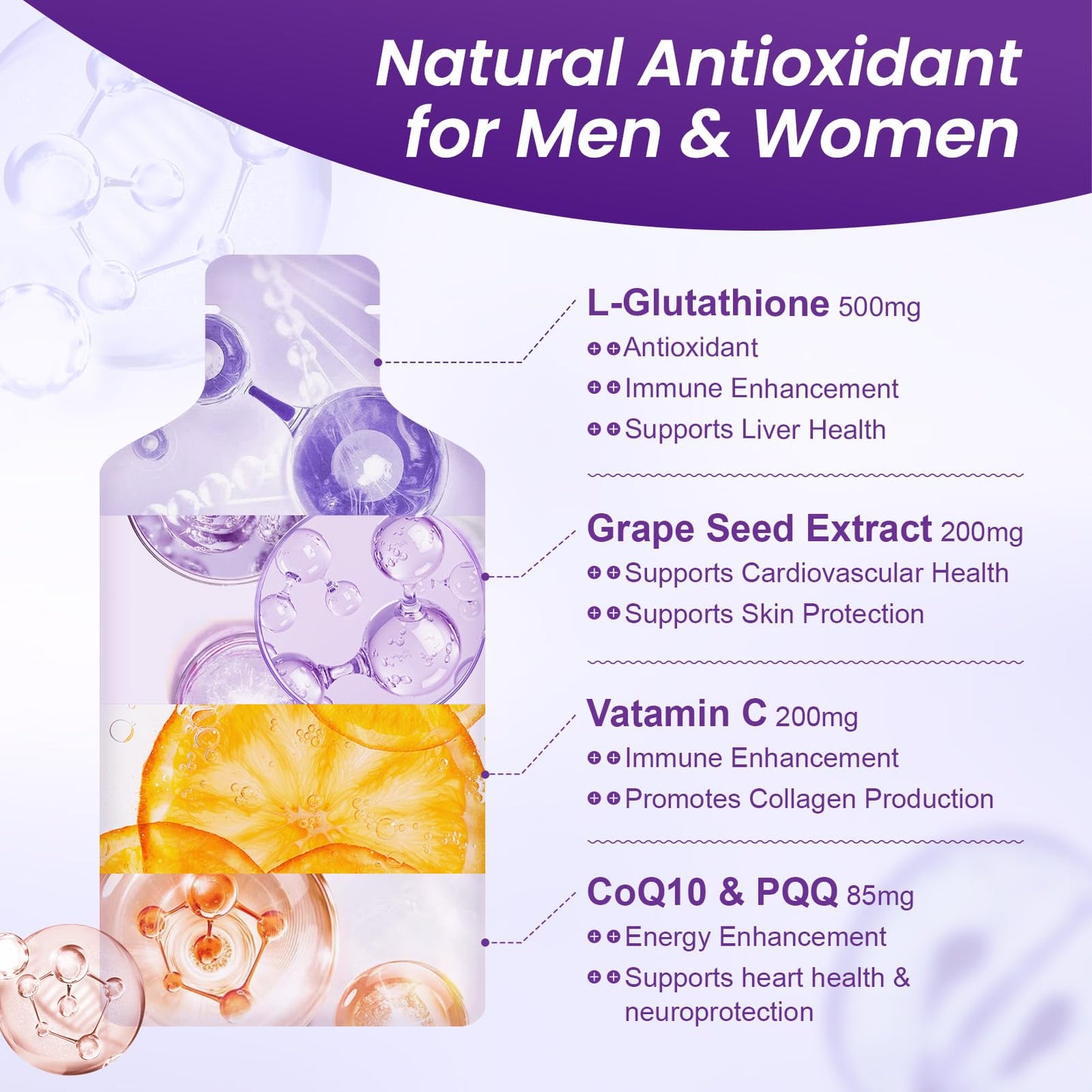 MEGNETA Liposomal Glutathione Supplement – 500mg Glutathione with PQQ, CoQ10 & Vitamin C – High Absorption Antioxidant for Immune & Energy Support – Grape Flavor, 30 Pouch
