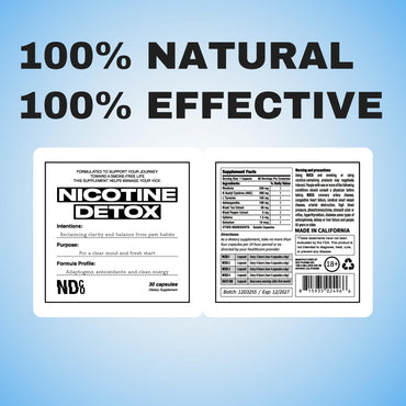 Powerful Nicotine Detox Cleanse - N-Acetyl Cysteine (NAC), Ashwagandha, Rhodiola | Craving Control, Mood Boost, Focus & Stress Relief | for Smokers & Vapors | Break The Addiction by NDCO