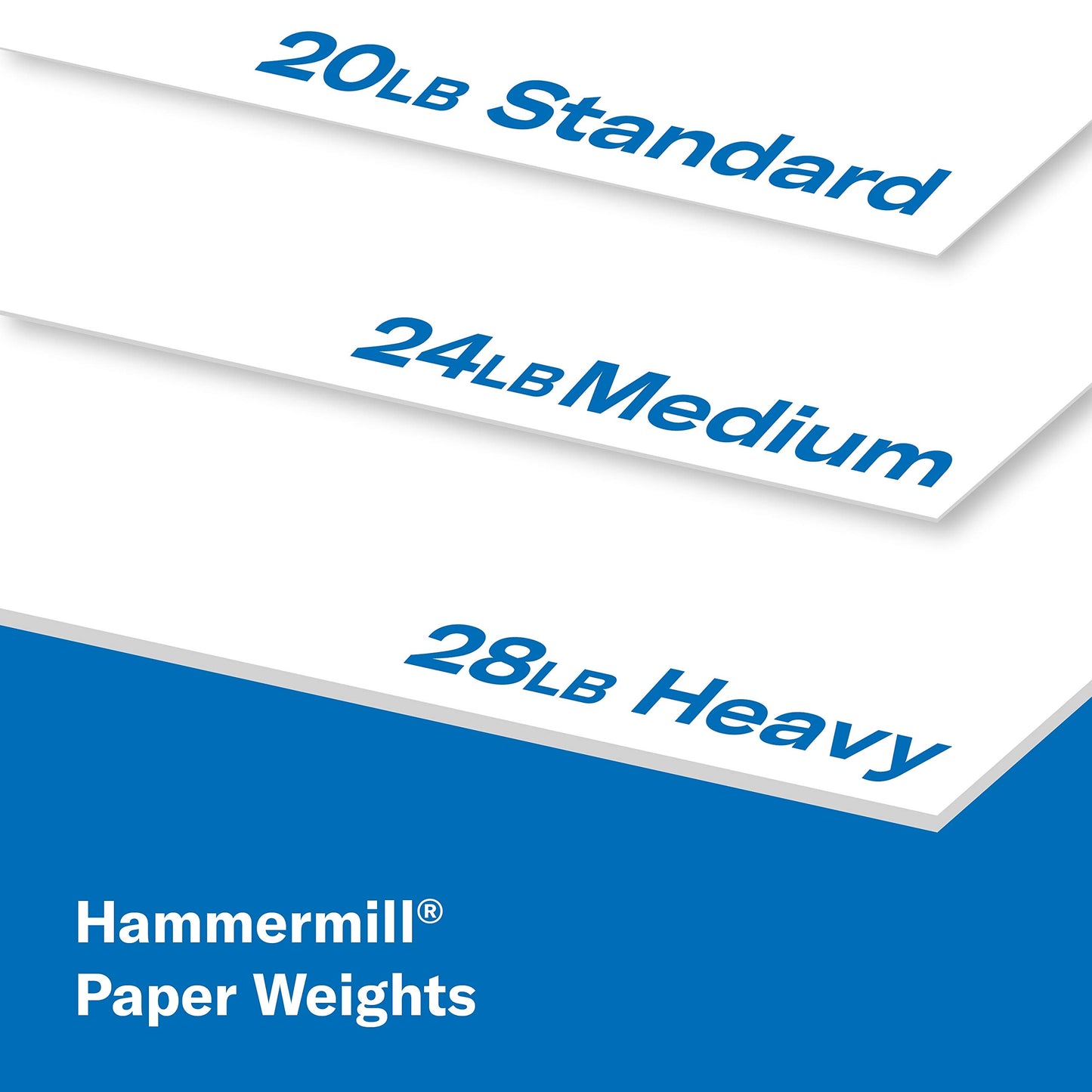 Hammermill Printer Paper, Fore Multipurpose 20 lb Copy Paper, 8.5 x 11-1 Pallet, 40 Cases (200,000 Sheets) - 96 Bright, Made in the USA, 103267P