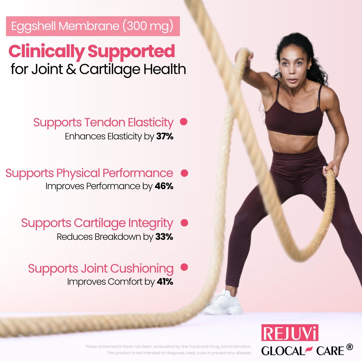 GlocalCare Rejuviglocal Care – Clinically Proven Ovoderm Collagen Booster Longevity Supplement for Skin Elasticity, Hydration & Joint Support with Grape Seed Extract, Biotin Q10 (30 Capsules)