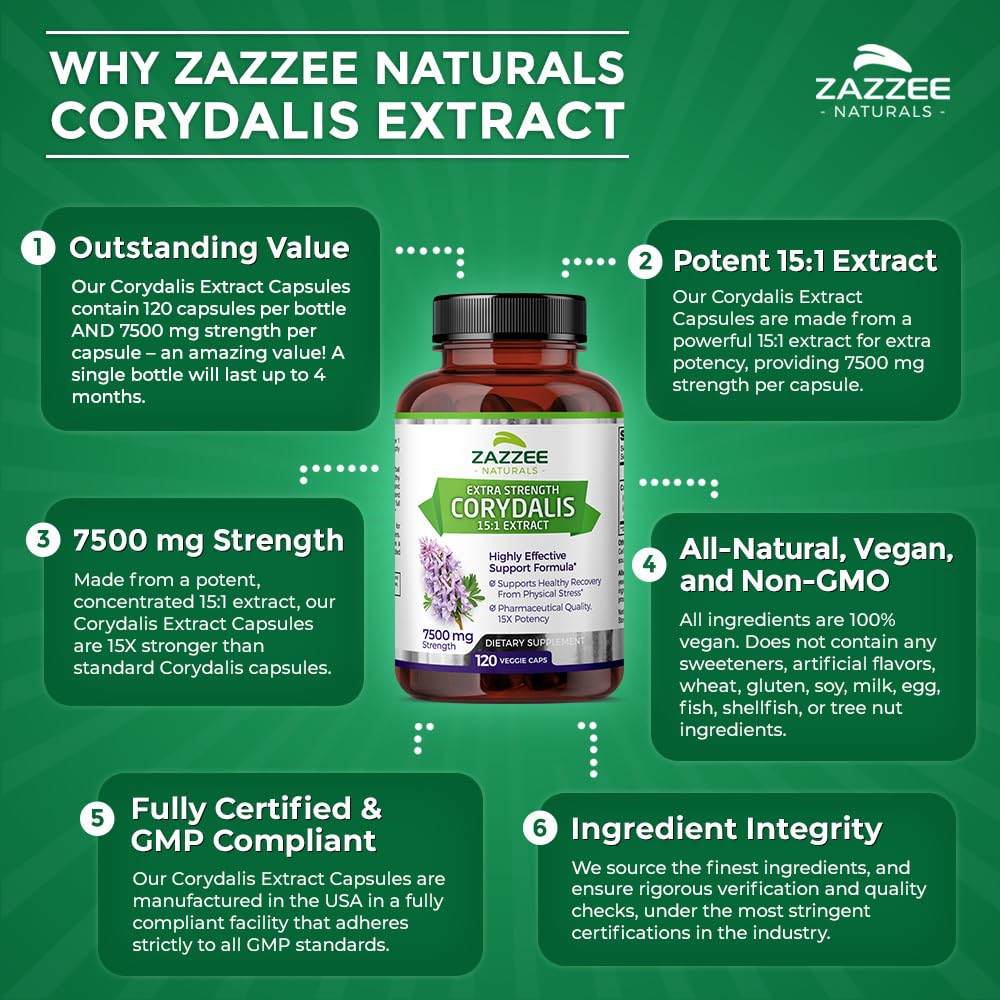 Zazzee Extra Strength Corydalis 15:1 Extract, 7500 mg Strength, 120 Vegan Capsules, Concentrated and Standardized 15X Extract, 100% Vegetarian, Premium Grade, Conolidine, All-Natural and Non-GMO