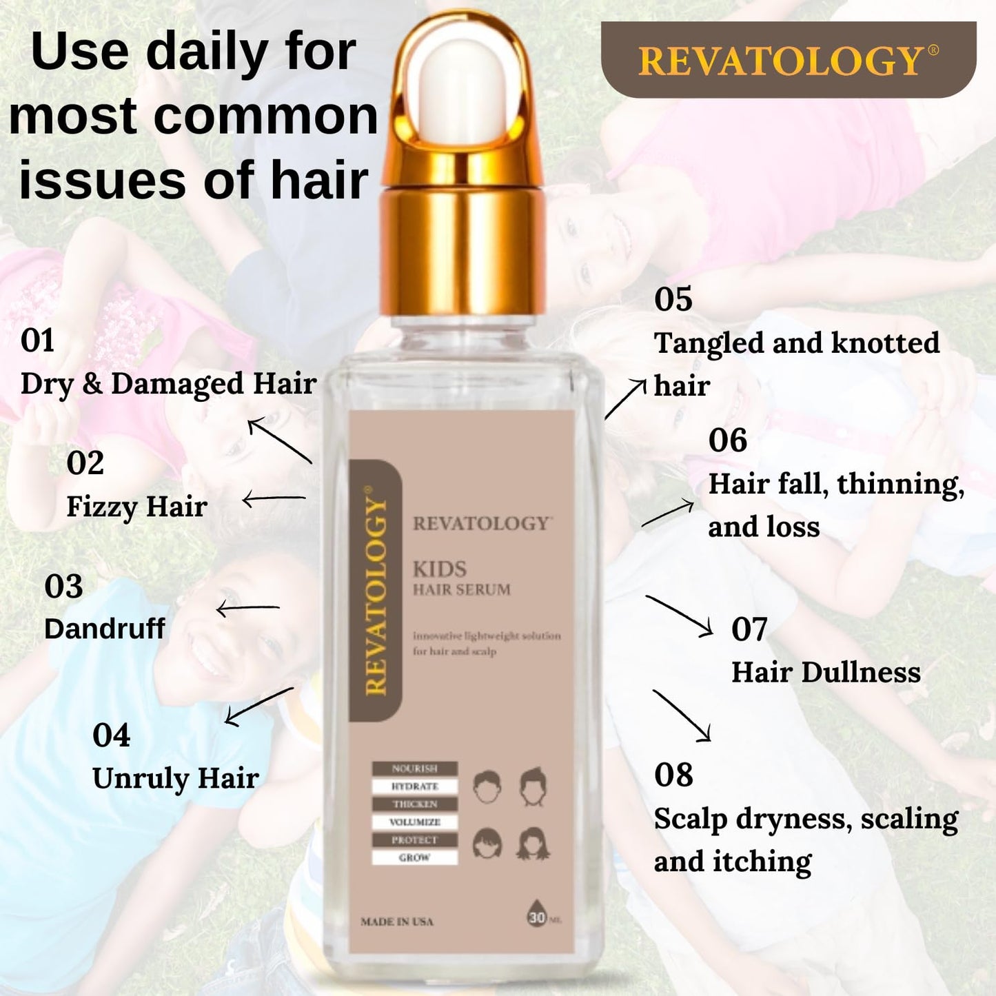 REVATOLOGY Kids Hair Serum (Made in USA) for Hair Thickness, Strength, Growth and Scalp Revitalization for straight, curly, waivy, coiled hair in toddlers, teen, and children | chemical & cruelty free