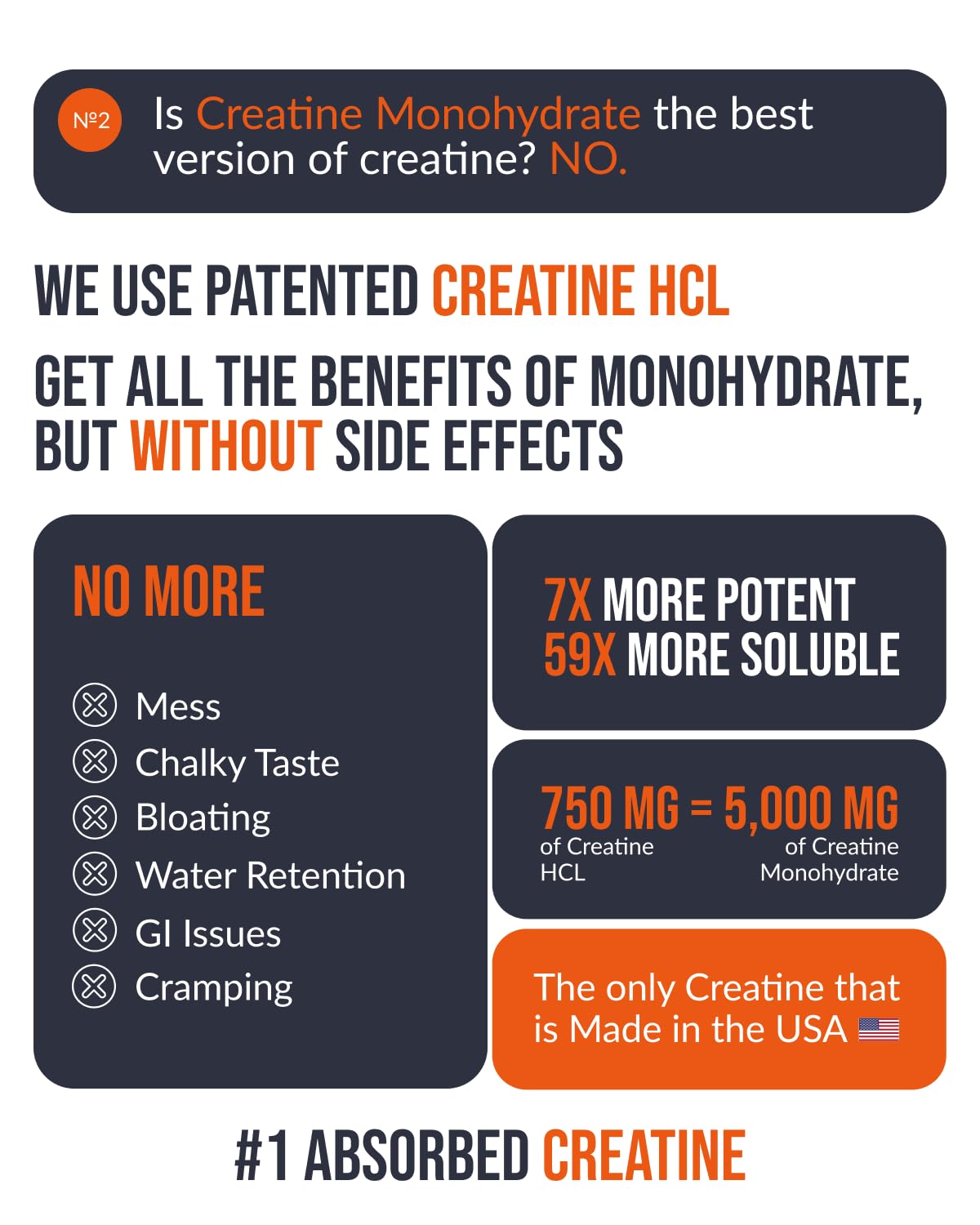 EcoWise Wellness Creatine HCL Gummies 750mg, Chewable Gummies for Men & Women, Sugar-Free, Vegan, HCL Creatine for Active Lifestyle, Strawberry Flavor, 90 Count
