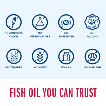 Vitamin World Triple Strength Omega 3 Fish Oil 1360 mg Supplement, 950 mg Active Omega-3 Fatty Acids with EPA & DHA, Supports Heart, Brain & Joint Health, Gluten Free, 180 Softgels, 6 Months Supply