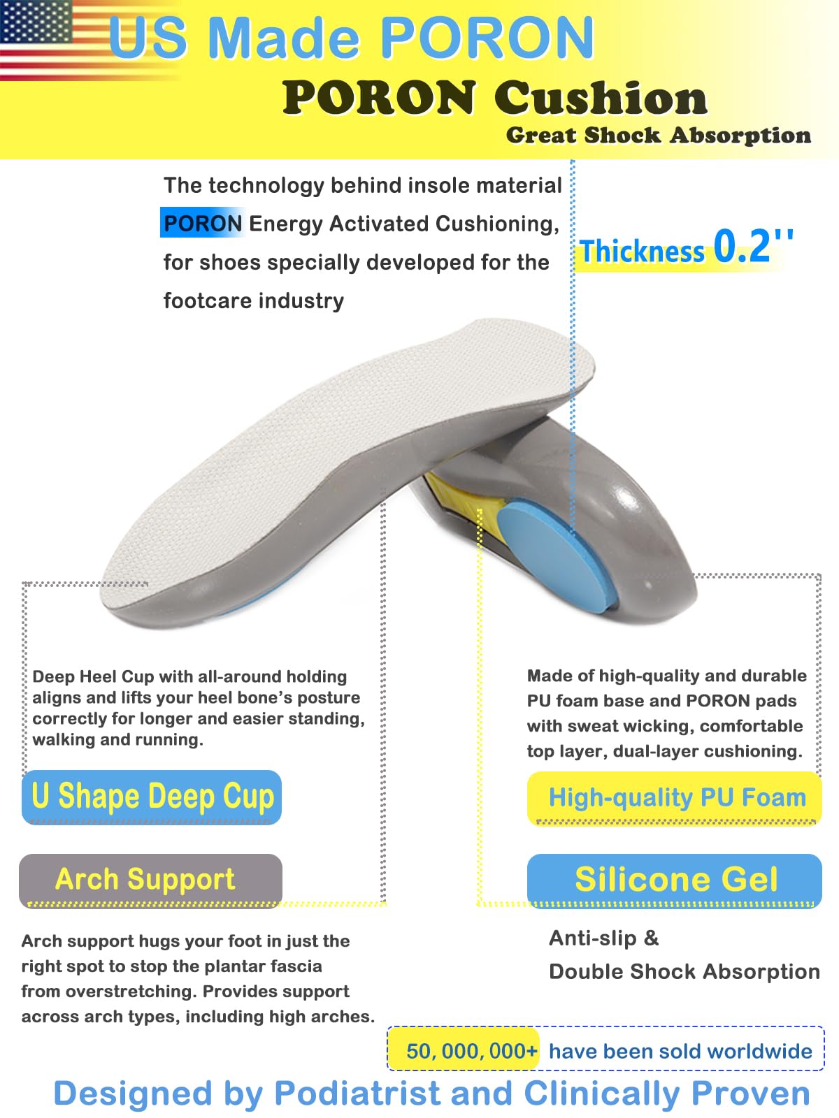Heel Cup Plantar Fasciitis Inserts Arch Support【PORON Cushion - Made in USA】 Men Women Heel Insoles for Heel Pain (Gray, Women 6-11.5 / Men 4.5-9.5)