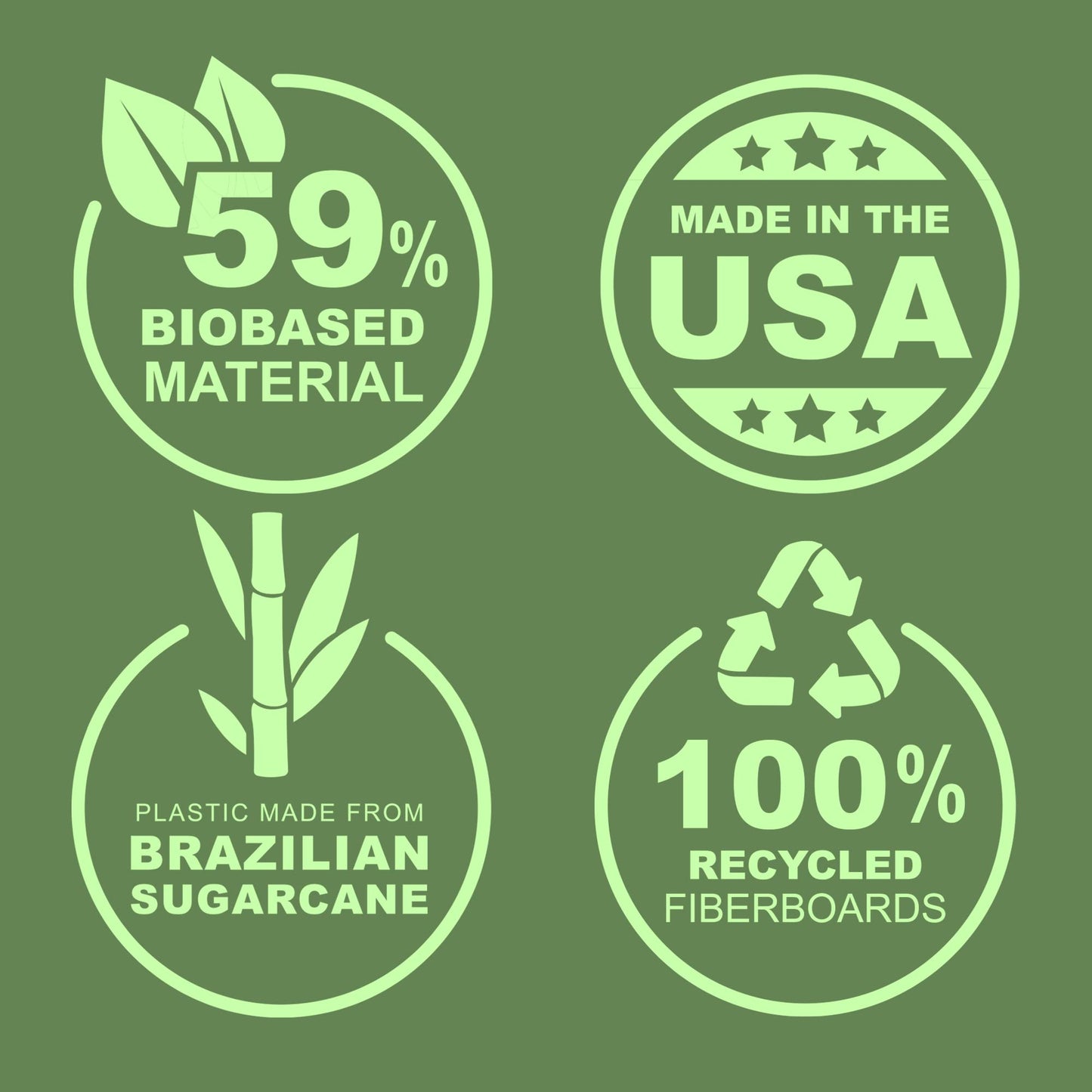 Samsill Plant-Based 1.5 Inch Durable D-Ring, Made in USA, View Binder, Eco-Friendly, USDA Certified Biobased, 2 Pack, Sage Green
