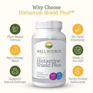 Histamine Shield Plus™ Natural Antihistamine Supplement for Adults, Sinus & Allergy Relief for Pollen, Pet Dander, Dust, Mold, and Odors, Quercetin with Bromelain & Stinging Nettle 120 Capsules