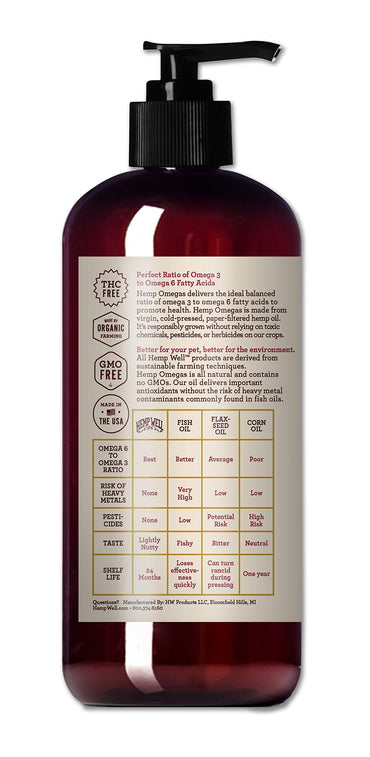 Hemp Well Thrive Oil for Dogs and Cats – Supports Hip, Joint, and Heart Health, Promotes Immune System, and Promotes Healthy Skin from Seasonal Allergies, Organically Sourced - 16 Ounces