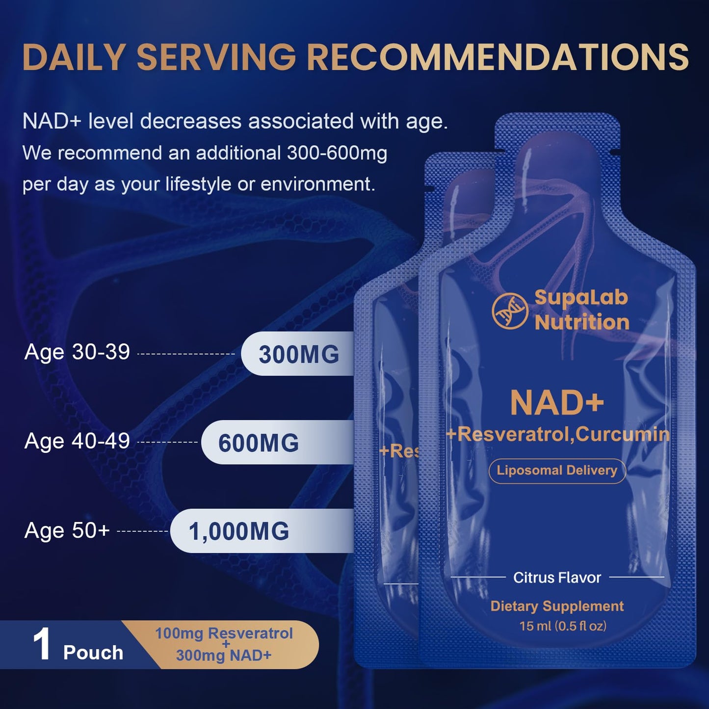 Liposomal NAD+ Supplement with Resveratrol, Anti-Aging, Energy Boost & Cellular Health Support, 15.2 fl. oz NAD Liquid for Men & Women (30 Pouch)