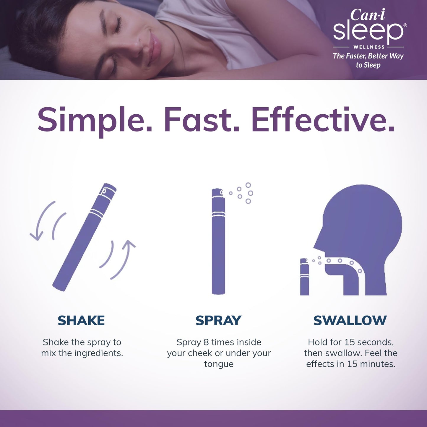 Sleep Fast & Longer - Vitamin Spray Can I Sleep Natural Sleep Aid with Melatonin, GABA, & 5-HTP - Nighttime Rejuvia Melatonin Spray - Made in USA - Multivitamin for Adults by Can-i Wellness