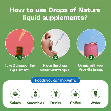 Saffron Supplements for Kids & Adults – Made with Pure Saffron Extract – Vegan, Fast Absorbing – Mix with Drinks – Supports Eye Health, Emotional Balance and Antioxidant Level Boost (Strawberry, 60mL)