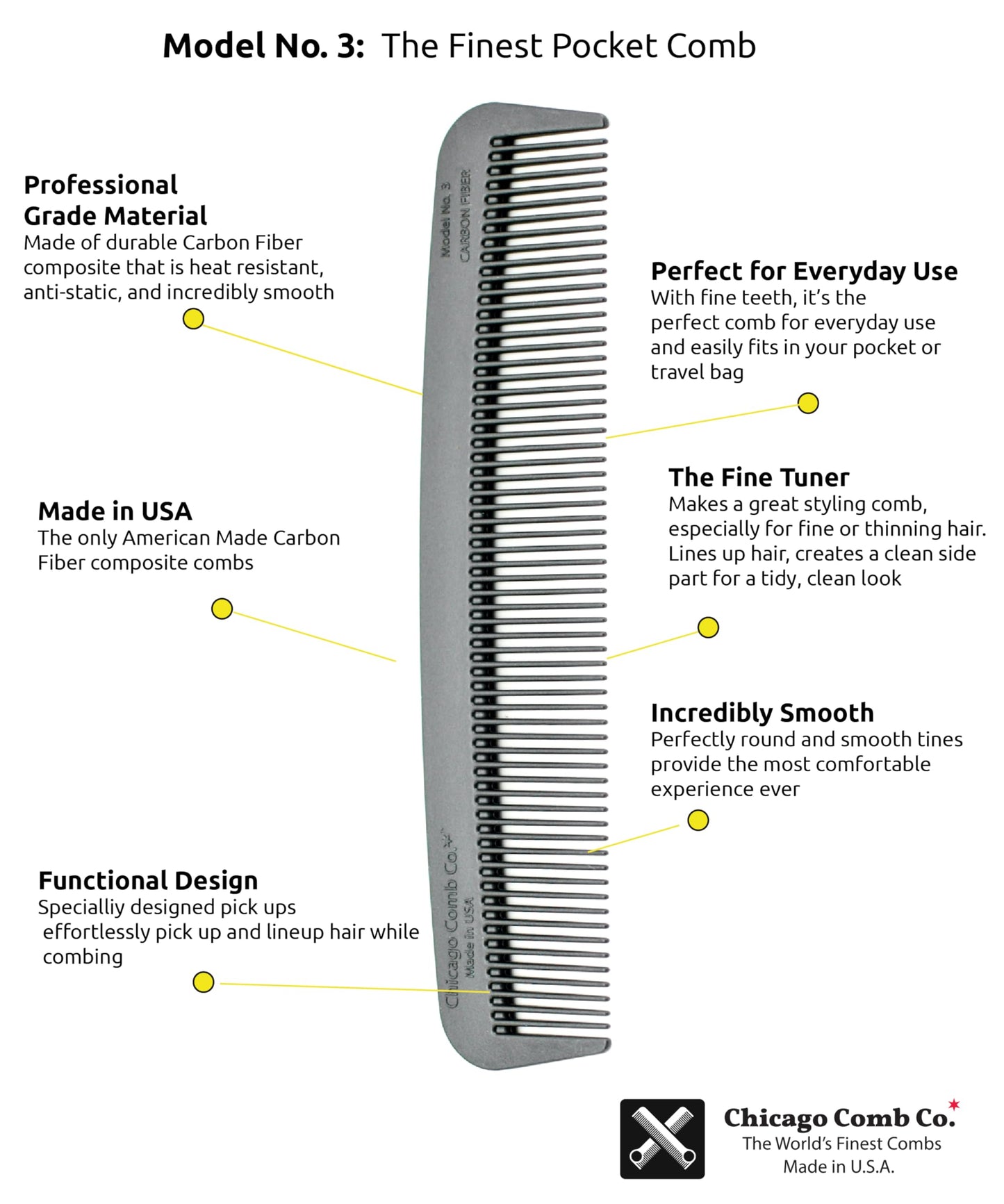 Chicago Comb Model 3 Carbon Fiber, Made in USA, Anti-static, 5.5 inches (14 cm) long, Fine-tooth, Pocket, Travel, EDC comb, Finer Hair and Beards