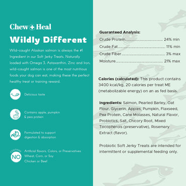 Chew + Heal Labs Probiotic Salmon Jerky Dog Treats - Wild Caught Alaskan Salmon Jerky for Digestive Health with Apples, Pumpkin, Pea Protein, and More - Made in The USA