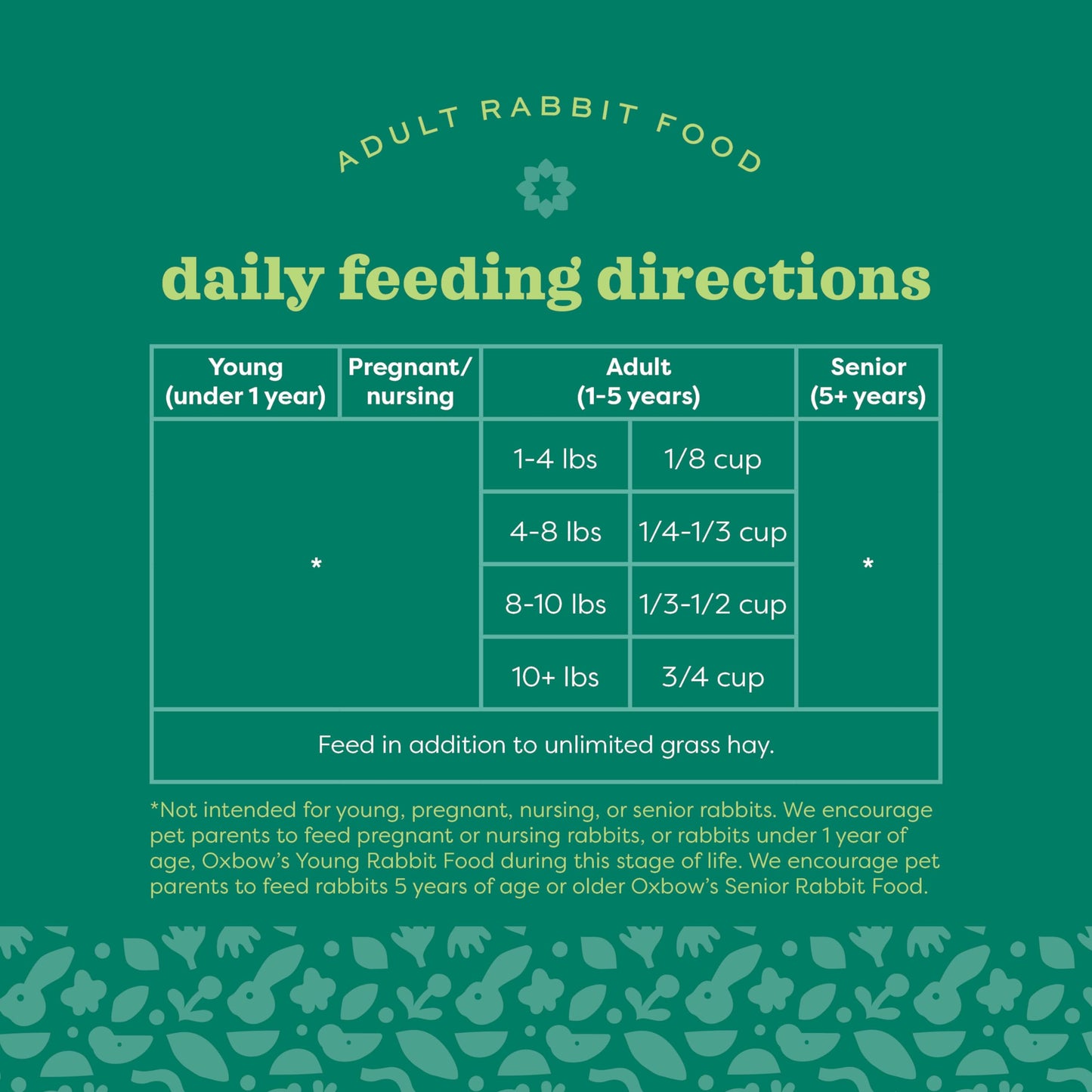 Oxbow Essentials Rabbit Food, Made with Oxbow Timothy Hay for Rabbit, Pet Pellets with Vitamins & Minerals, Small Animal Pet Products, Bunny Food, Made in USA, High Fiber