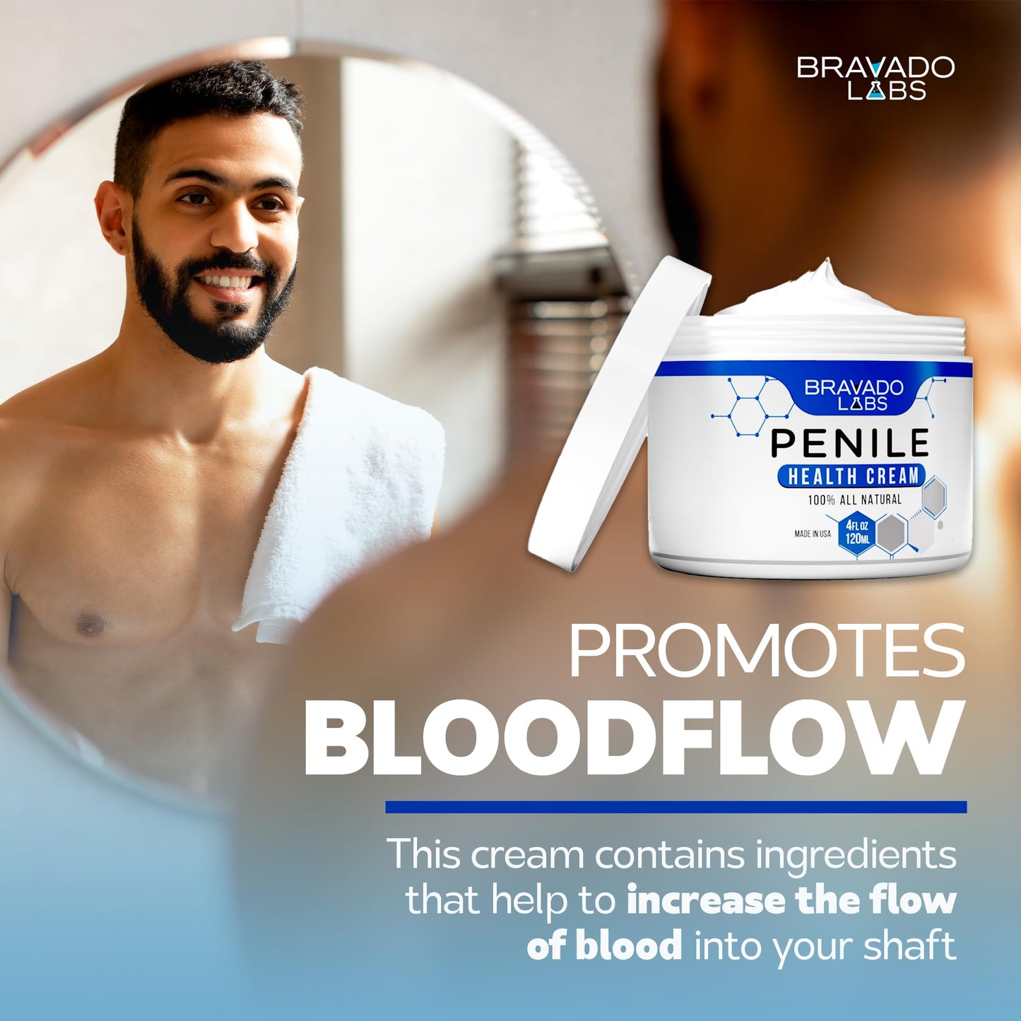 Bravado Labs Premium Penile Health Creme for Men – Daily Moisturizer for Dry Skin - Supports Foreskin Restoration - Sensitivity & Tight Intimate Area Relief - 4oz