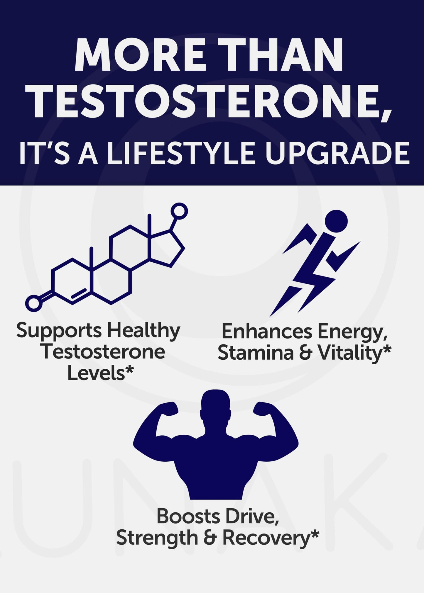 Lunakai USA Made Natural Testosterone Booster for Men with Tongkat Ali, Ashwagandha & Shilajit - Testosterone Supplement for Strength, Energy & Stamina, 60ct