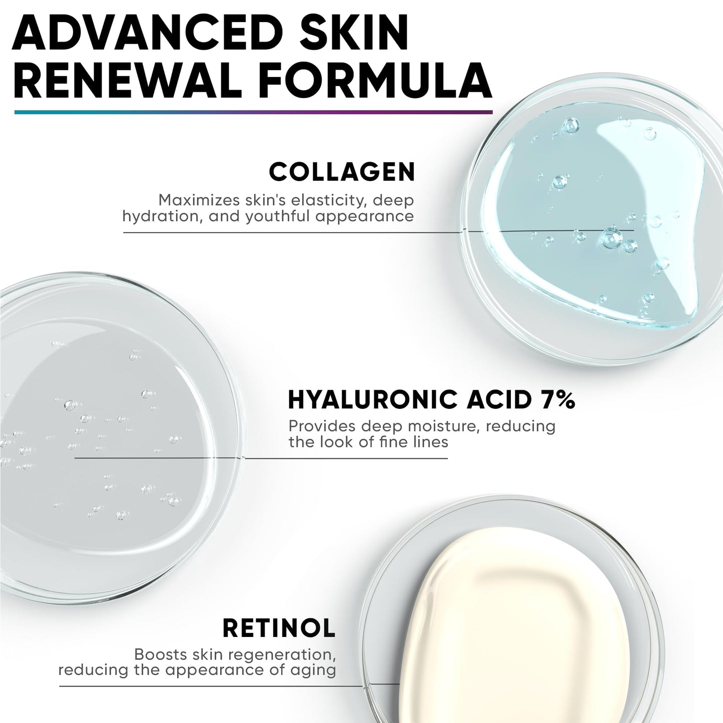 Face Moisturizer for Women, Hydrating Serum Travel Size Lotion with Collagen, Retinol, Hyaluronic Acid & Vitamin A, Anti Aging Face Cream, Made in USA, Facial Moisturizer Wrinkle Cream for Women, 1oz
