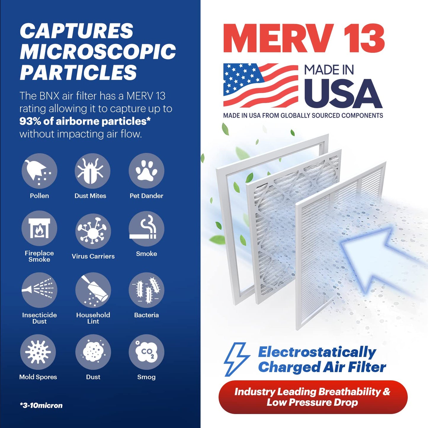 BNX TruFilter Air Filter MERV 13 - MADE IN USA - Electrostatic Pleated Air Conditioner HVAC AC Furnace Filters for Allergies, Pollen, Mold, Bacteria, Smoke, Allergen, MPR 1900 FPR 10