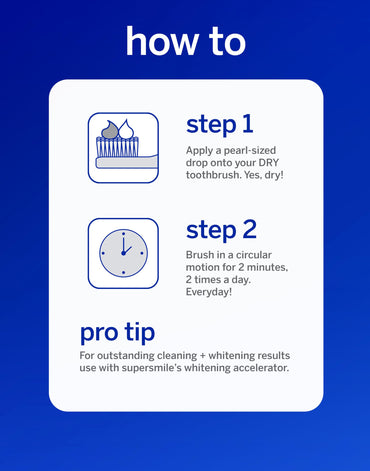 Supersmile Icy Mint Fluoride-Free – Whitening Toothpaste for Visibly Brighter Teeth – Whitens Up to 6 Shades, 8 oz