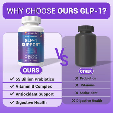 HARMONIFY Hops Flower Extract with Chromium, Eriocitrin, Green Tea Leaf, Cinnamon, Bromelain, 15 in 1 Digestive Nutritional Supplement, 1300 mg, 30 Day Supply