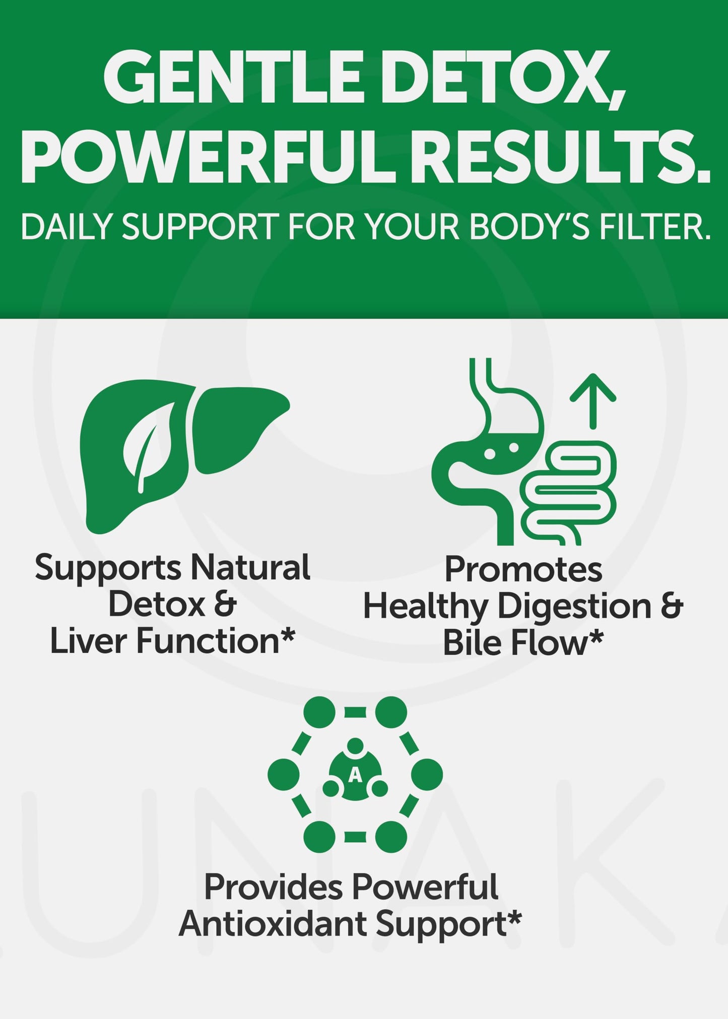 Lunakai USA Made Liver Cleanse Detox & Repair – Herbal Liver Support Supplement with Milk Thistle, Artichoke & NAC – Daily Detox, 60ct