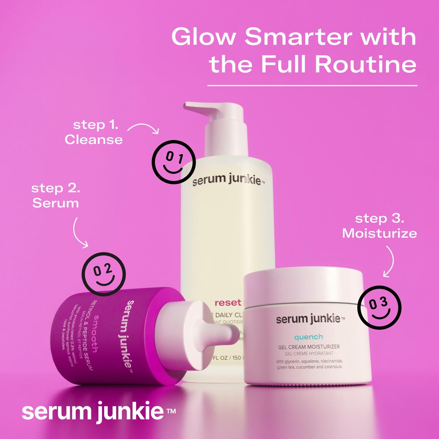 serum junkie SMOOTH Retinol and Peptide Serum with Encapsulated Retinol, Bakuchiol, Matrixyl 3000, Melatonin, Vitamin E, Anti-Aging, Targets Fine Lines, Uneven Texture, Dullness, 1 fl oz