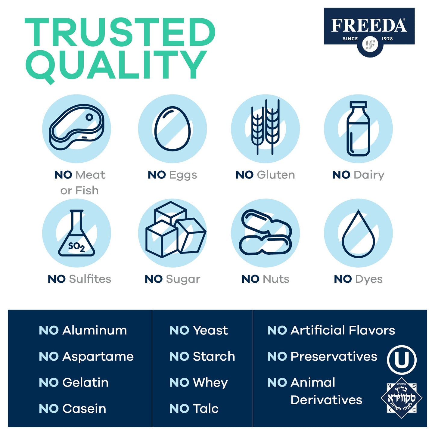 FREEDA Acidophilus Probiotic 1 Billion CFU – Lactobacillus Acidophilus with Organic Inulin & Blue Agave – Digestive Health, Regularity & Immune Support – Vegan, Kosher, Non-GMO (100 Capsules)