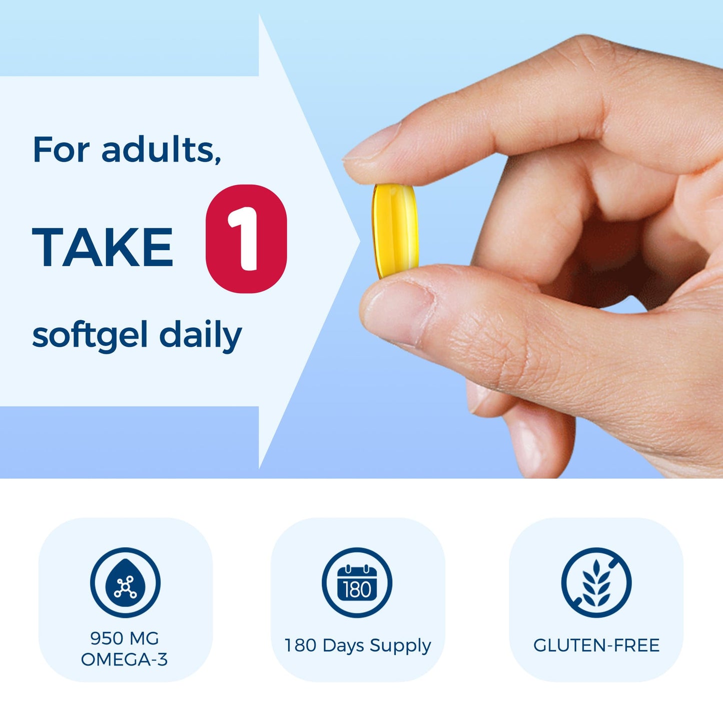 Vitamin World Triple Strength Omega 3 Fish Oil 1360 mg Supplement, 950 mg Active Omega-3 Fatty Acids with EPA & DHA, Supports Heart, Brain & Joint Health, Gluten Free, 180 Softgels, 6 Months Supply