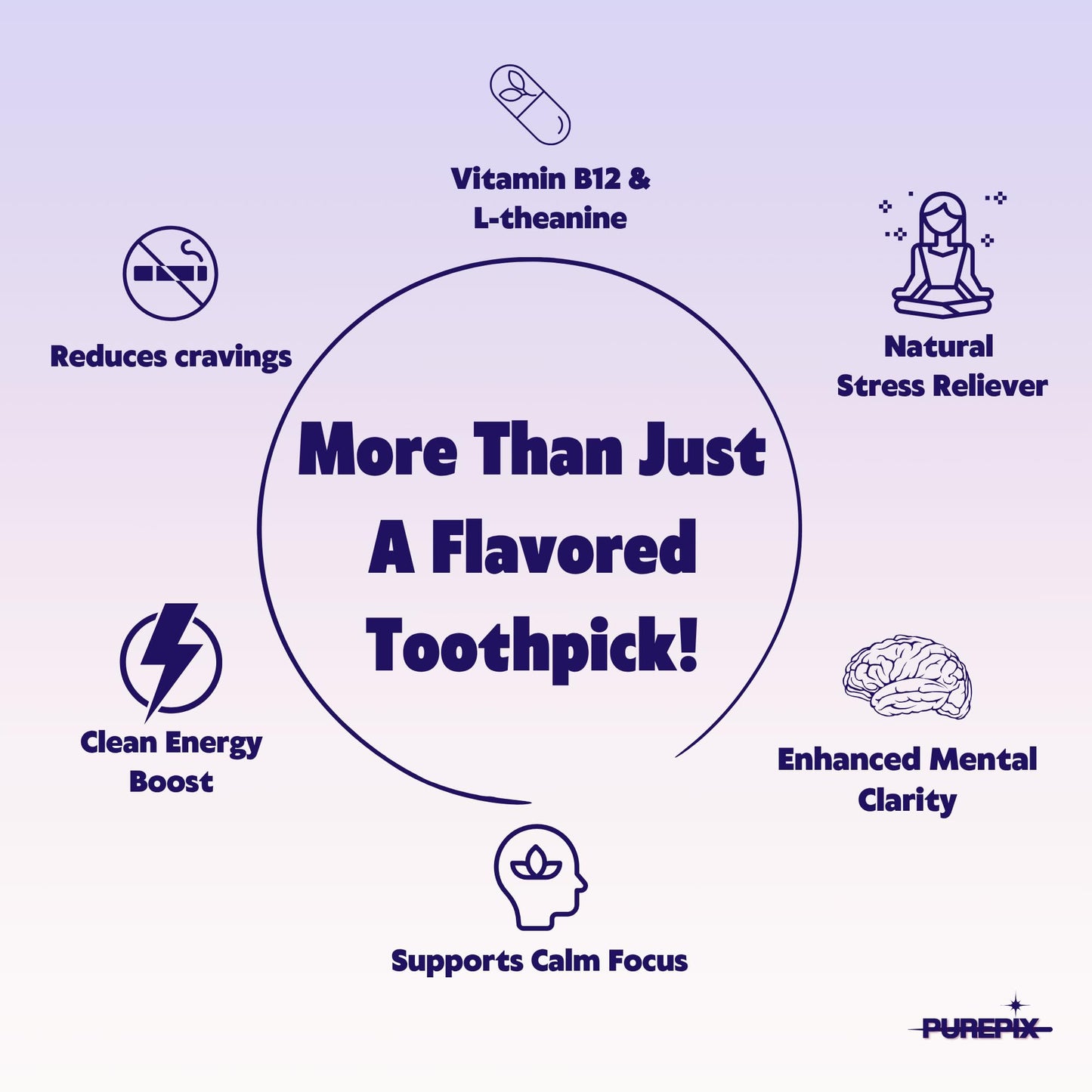PurePix EnergyPix - Extra Thick Caffeine Flavored Toothpicks with L-Theanine, B12 & B6 for Focus & Energy - Sugar-Free Alternative to Energy Mints & Gum - 20 Count, (4 Flavors Variety Pack)