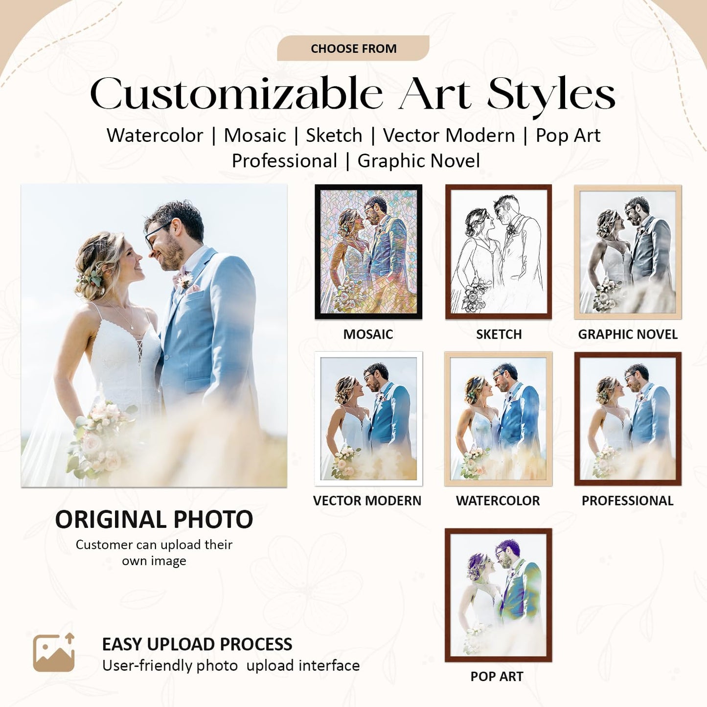 Custom Image Poster Personalized - Your Image to Art Print - Choose Your Style, Framed or Unframed, Wall Decor - Premium Luster Paper - Personalized Gifts for Family, Couples, Pets, & Friends - Made in USA