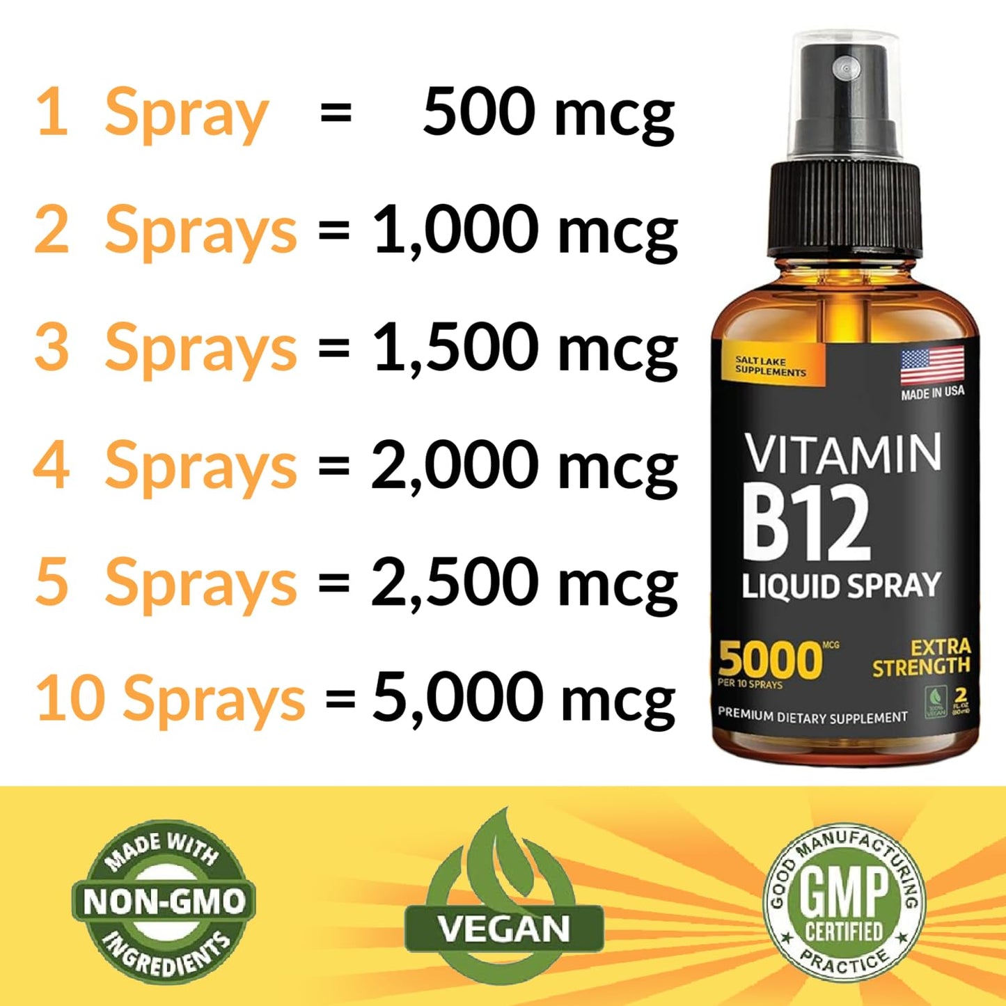 Vitamin B12 Sublingual Spray 5000 mcg – Vegan Methylcobalamin Liquid B12 Boost Energy, Mood & Brain Health - Gluten-Free, Non-GMO B12 Spray for Men & Women - Easy Dosage (5000 mcg in 10 Sprays)