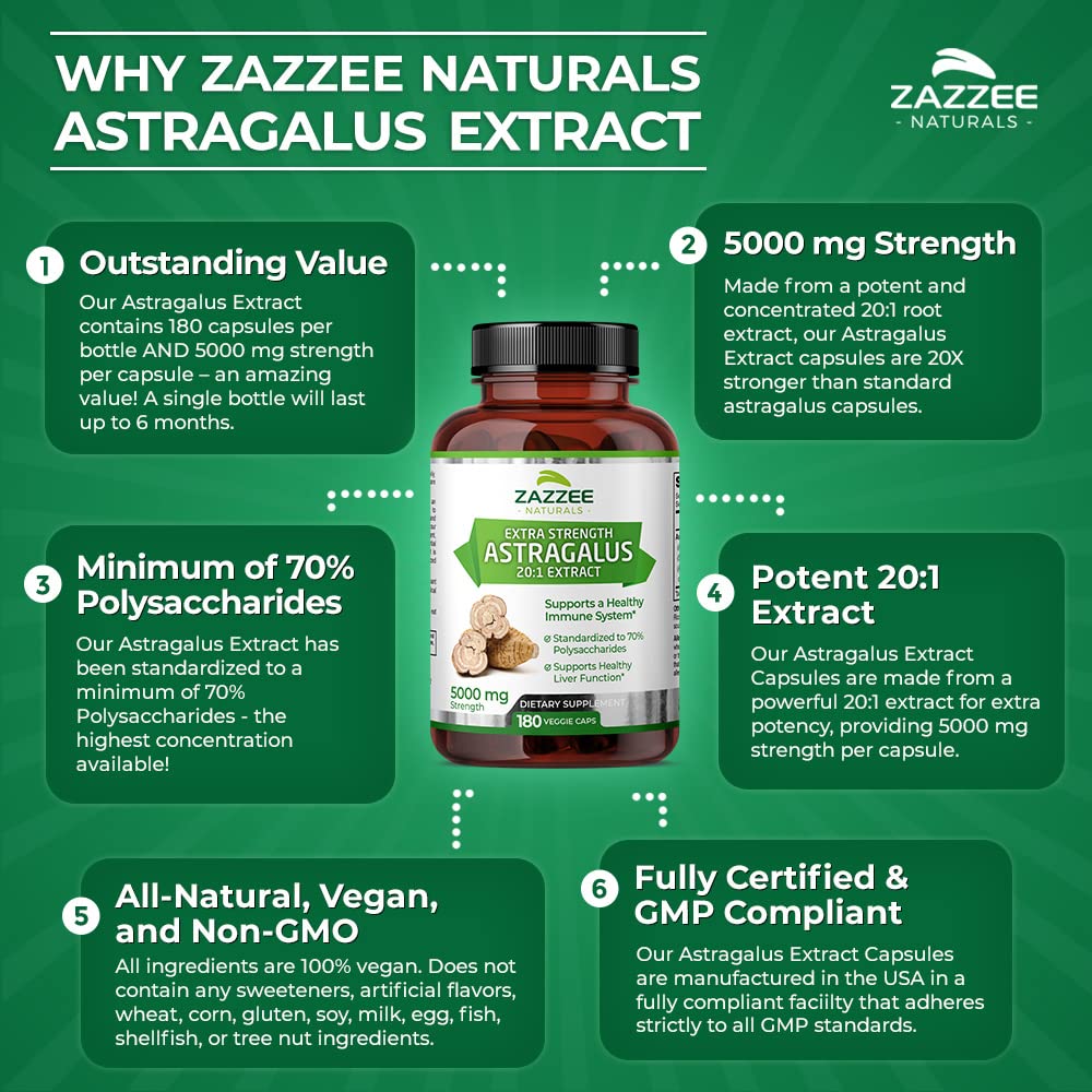 Zazzee Extra Strength Astragalus Root 20:1 Extract, 5000 mg Strength, 70% Polysaccharides, 180 Vegan Capsules, 6 Month Supply, 100% Vegetarian, Standardized and Concentrated 20X Extract, Non-GMO
