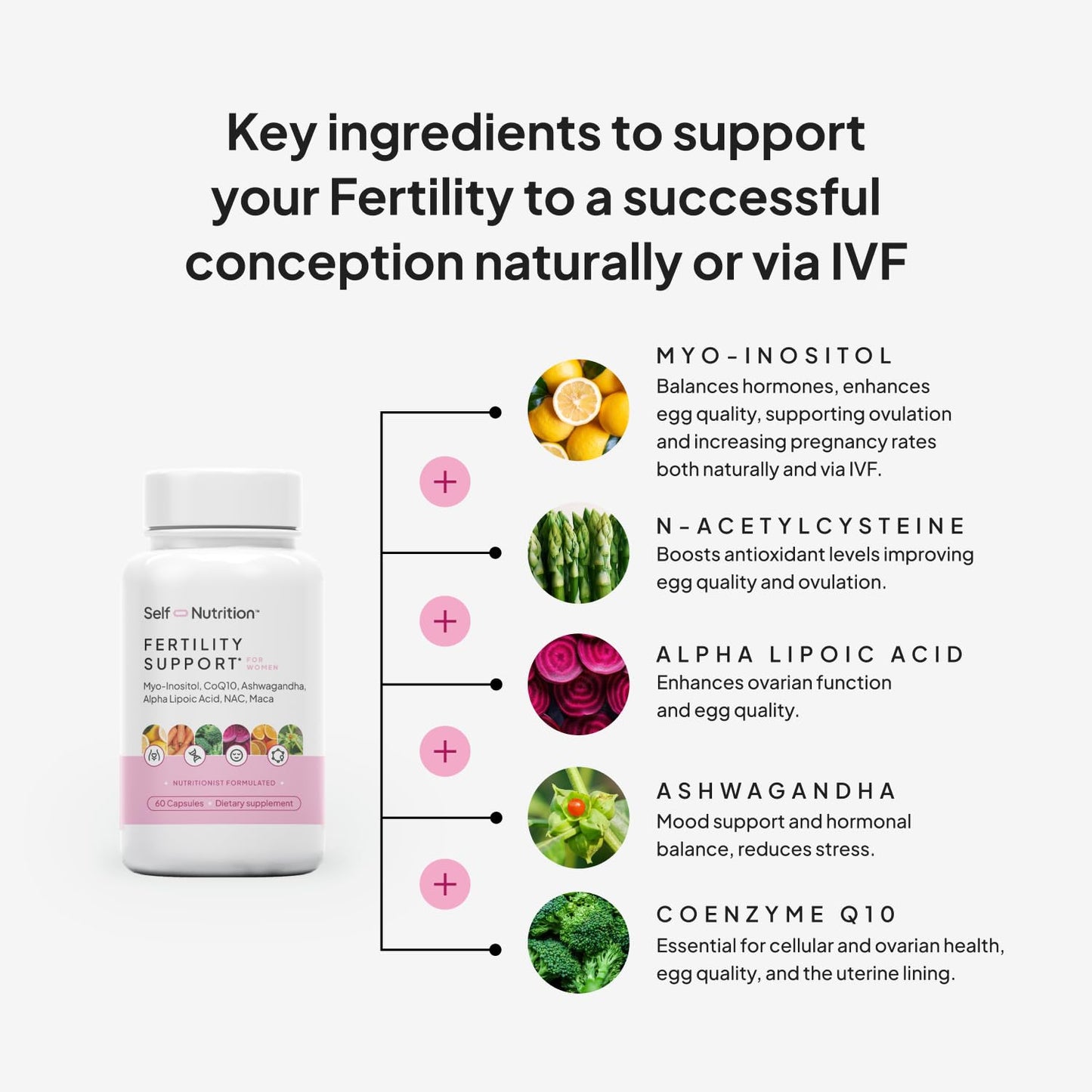 SELF NUTRITION Fertility Support for Women | Conception for Her, Coenzyme Q10, Ashwagandha, Myo-Inositol & More| Support Cycle Regularity & Ovulation| Vegan, Non-GMO, USA Made-60 Capsules