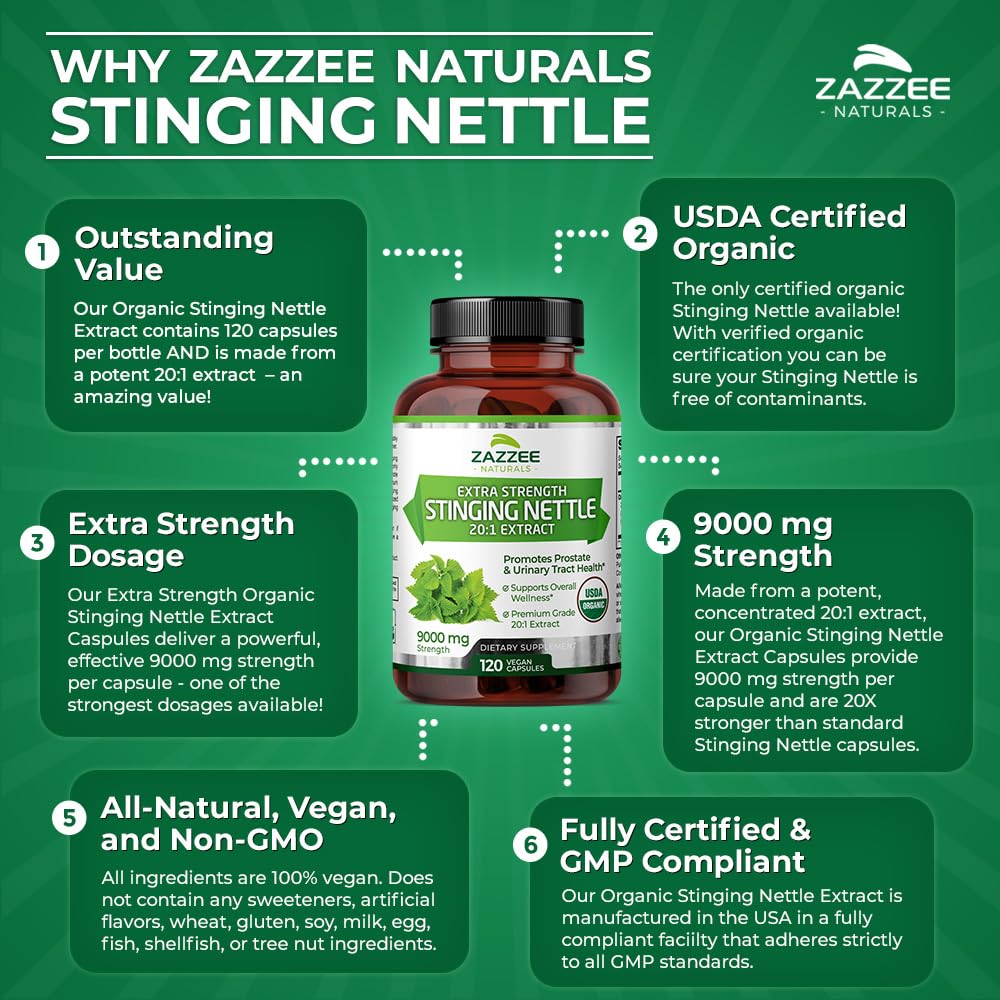 Zazzee USDA Organic Stinging Nettle 20:1 Extract, 9000 mg Strength, 120 Vegan Capsules, 4 Month Supply, Concentrated, Standardized 20X Extract, Certified Organic, 100% Vegetarian, All-Natural, Non-GMO