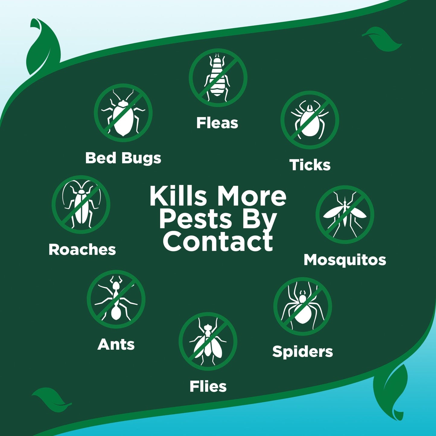 Vet’s Best Flea & Tick Home Spray for Dogs – Dog Flea & Tick Aid – Made in The USA – Flea & Tick Home Spray – Flea Protection for Dogs