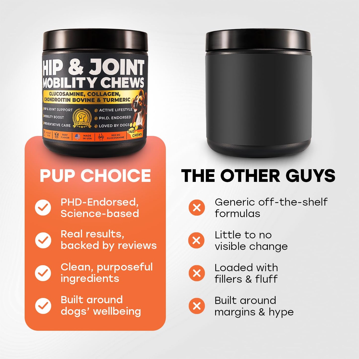 Hip & Joint Support Treats for Dogs - PhD Endorsed 500mg Glucosamine + Collagen, Chrondroitin & Turmeric- Preventative Care, Mobility Boost - 140 Treats - Beef Flavor - Made in USA