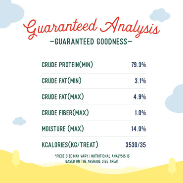 Beg & Barker Turkey Jerky for Dogs - Dog Training Treats - Natural Dog Treats Made in The USA - Grain Free, Diabetic-Friendly, High Protein, Sugar-Free
