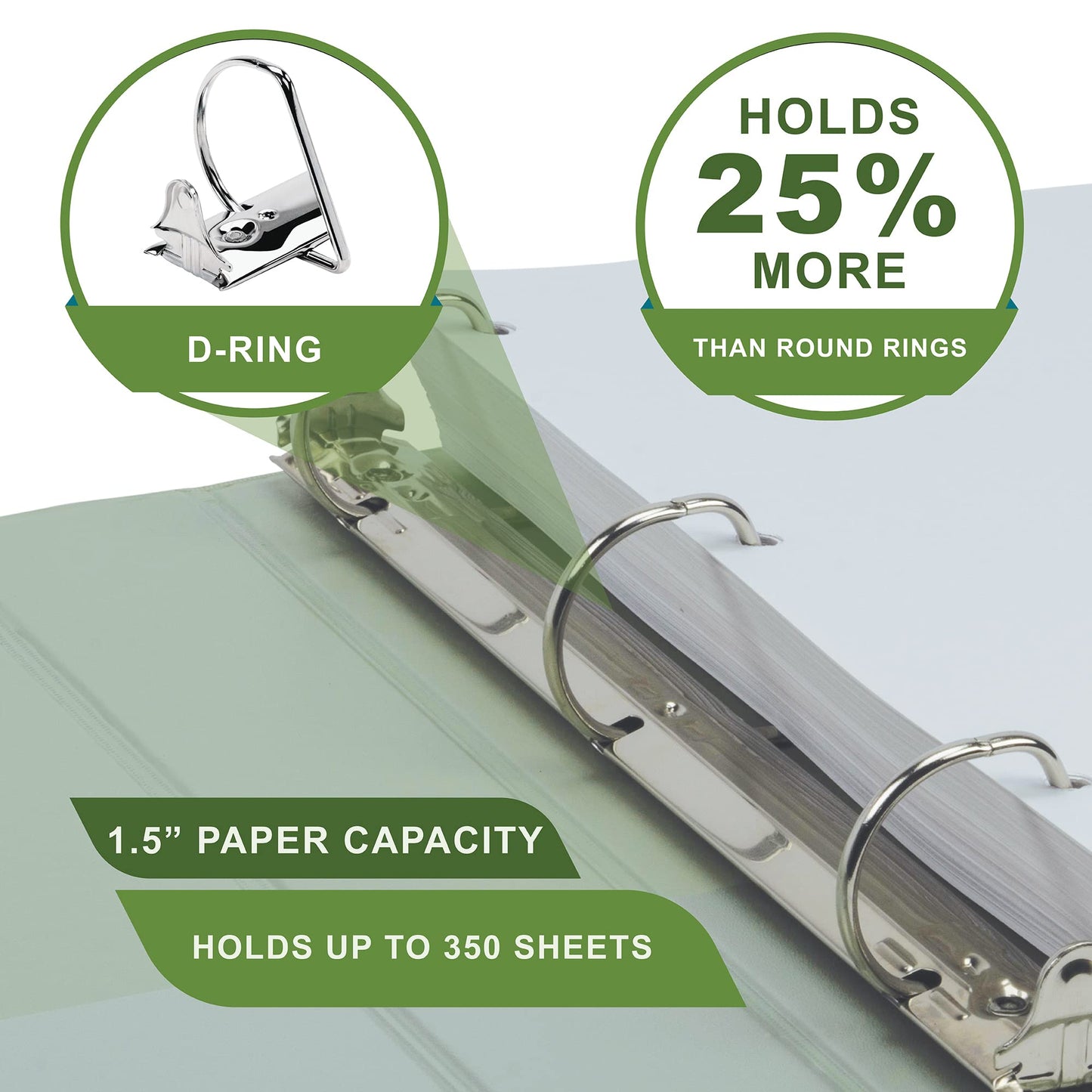 Samsill Plant-Based 1.5 Inch Durable D-Ring, Made in USA, View Binder, Eco-Friendly, USDA Certified Biobased, 2 Pack, Sage Green